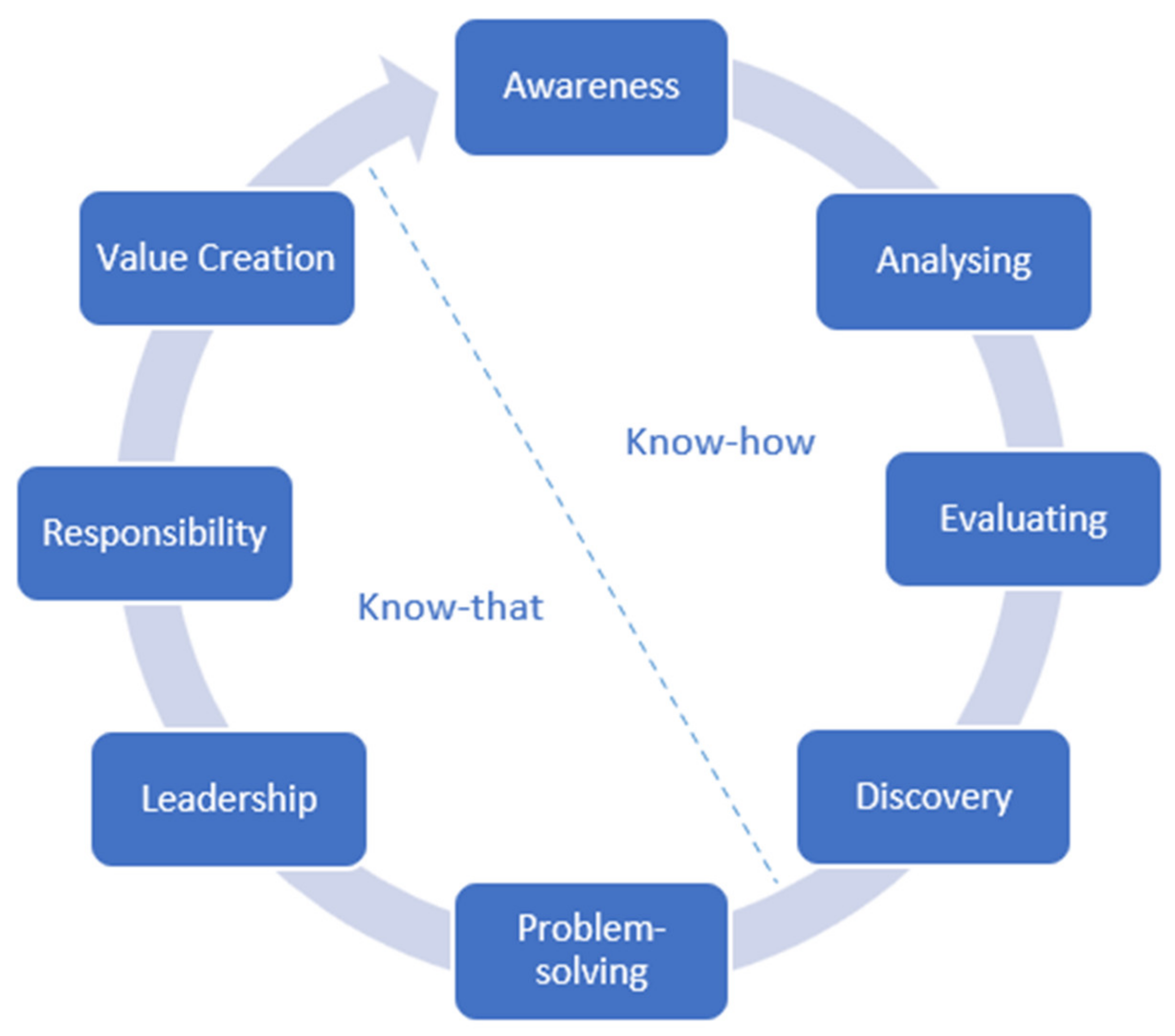 Sustainability 14 09440 g001
