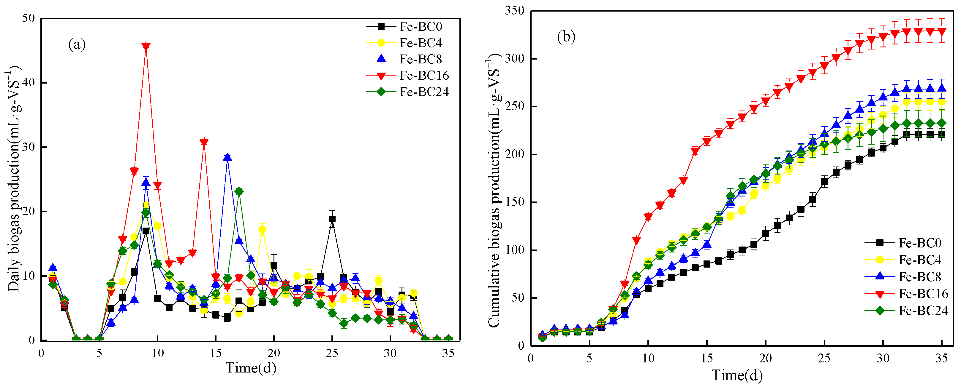 Sustainability 14 09442 g002