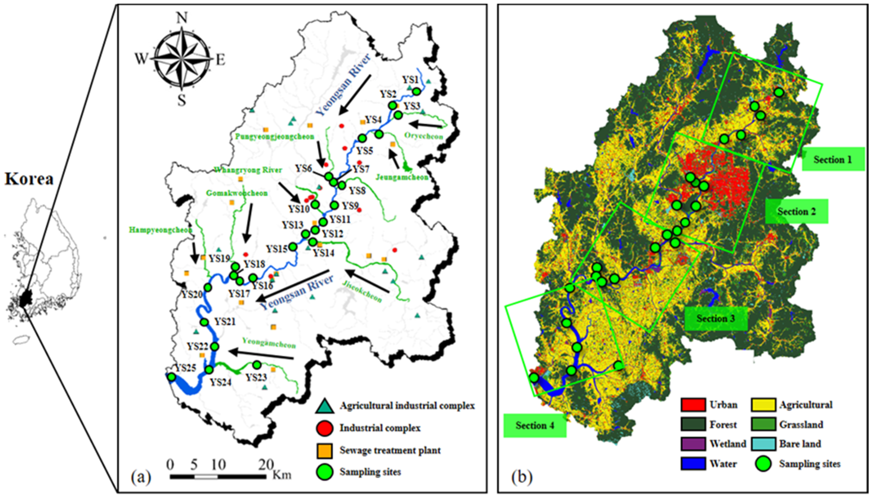 Sustainability 14 09444 g001 Sustainability 14 09444 g001