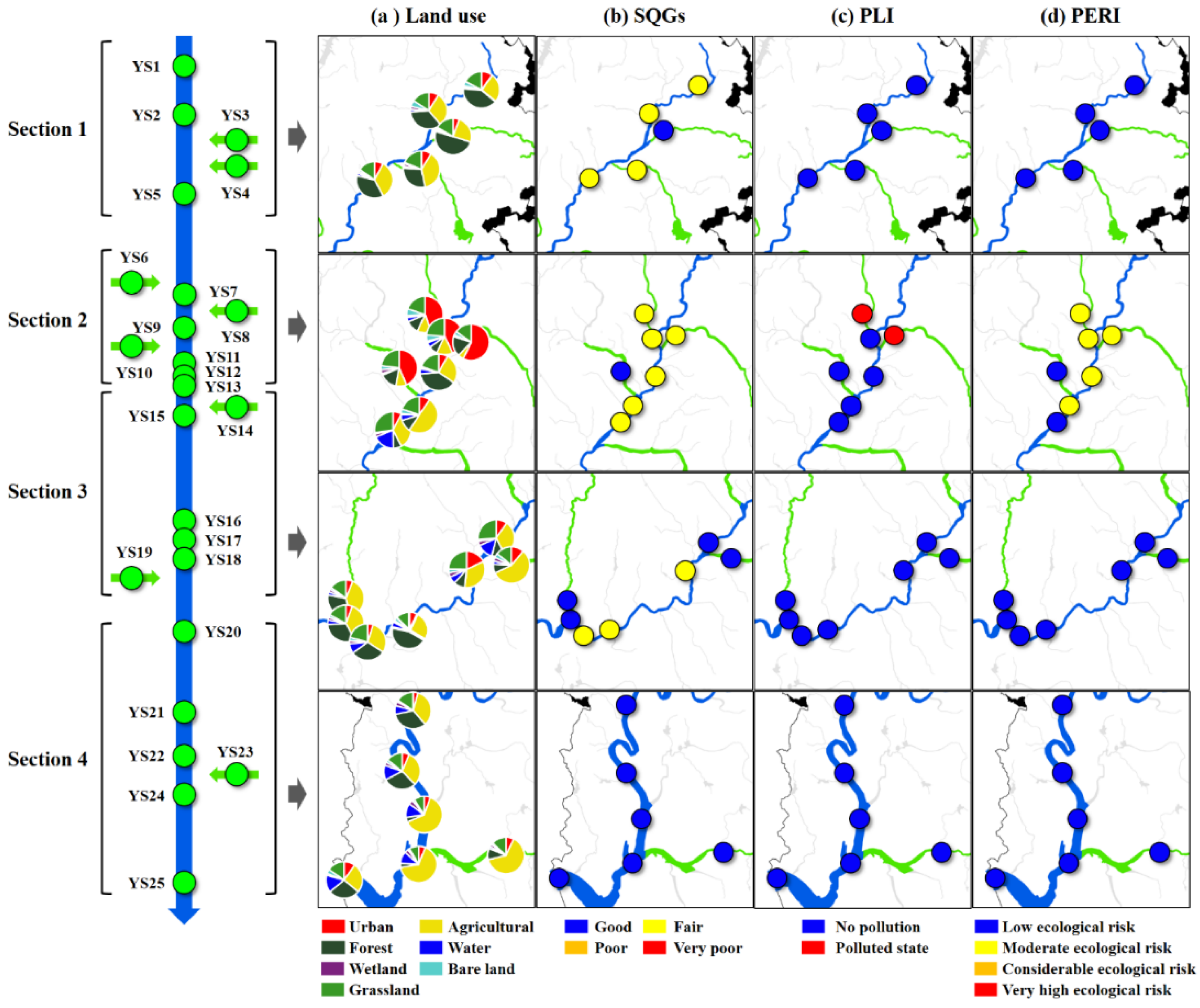 Sustainability 14 09444 g004 Sustainability 14 09444 g004