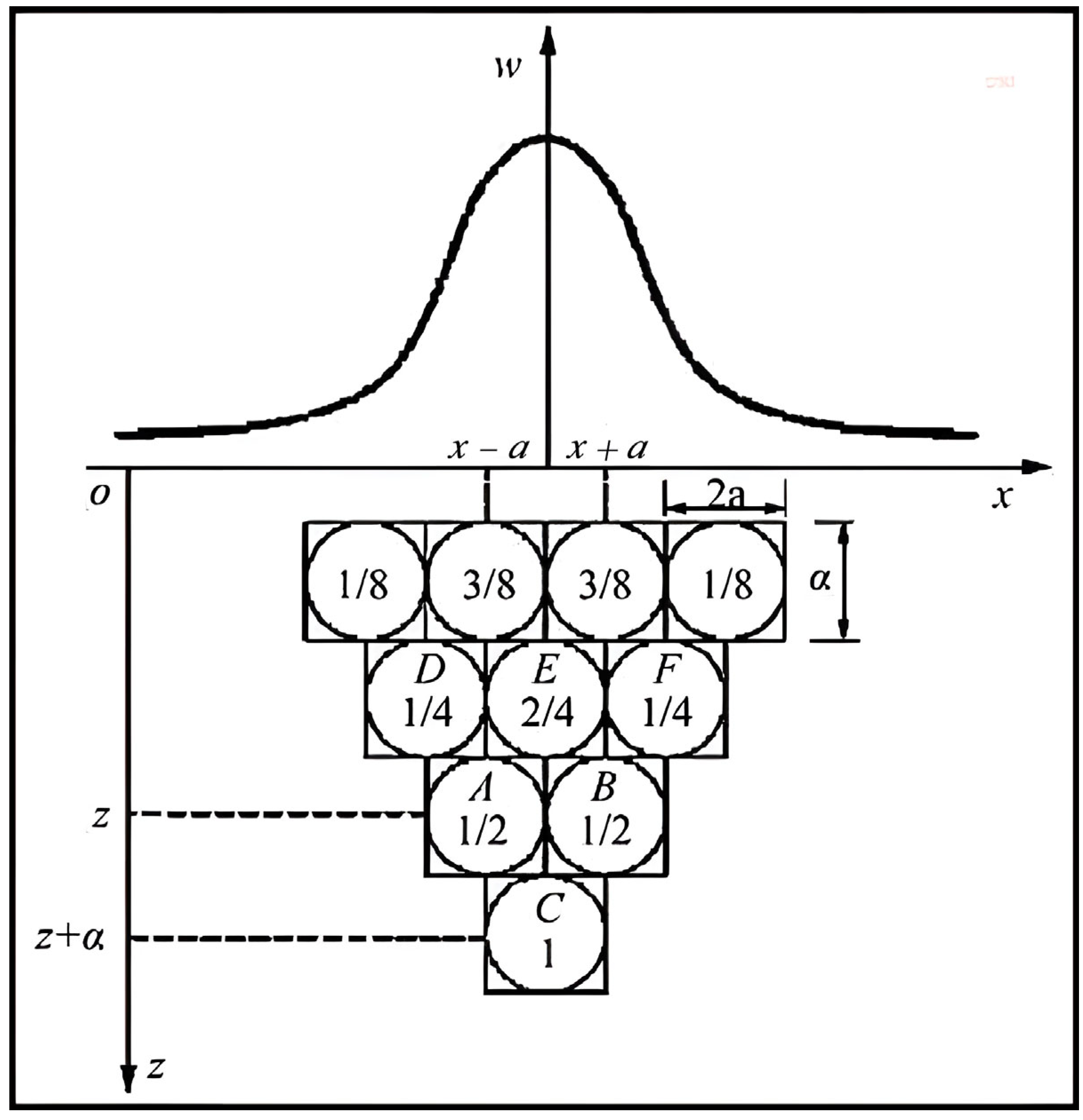 Sustainability 14 09445 g002 550