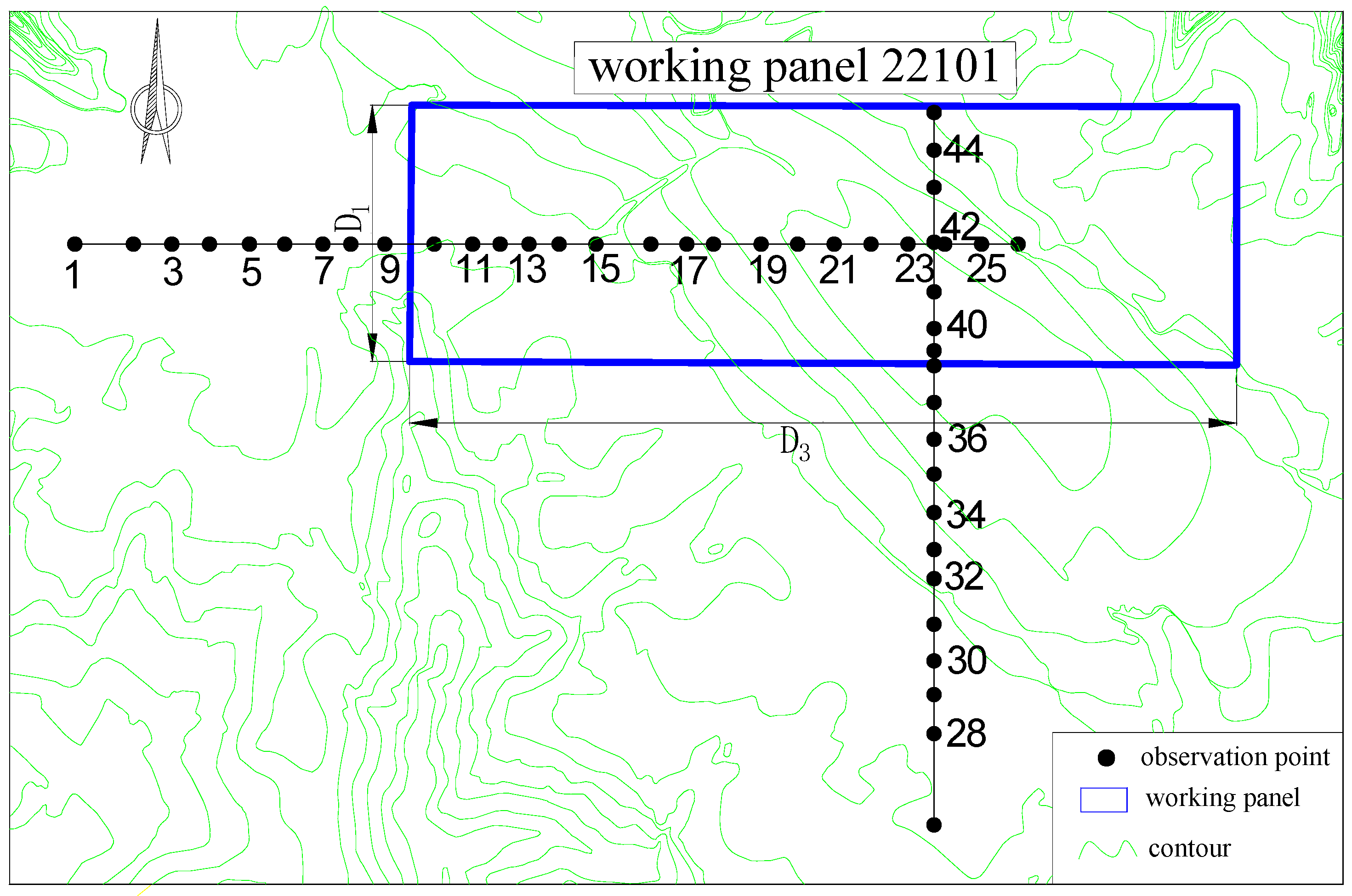 Sustainability 14 09445 g009 550