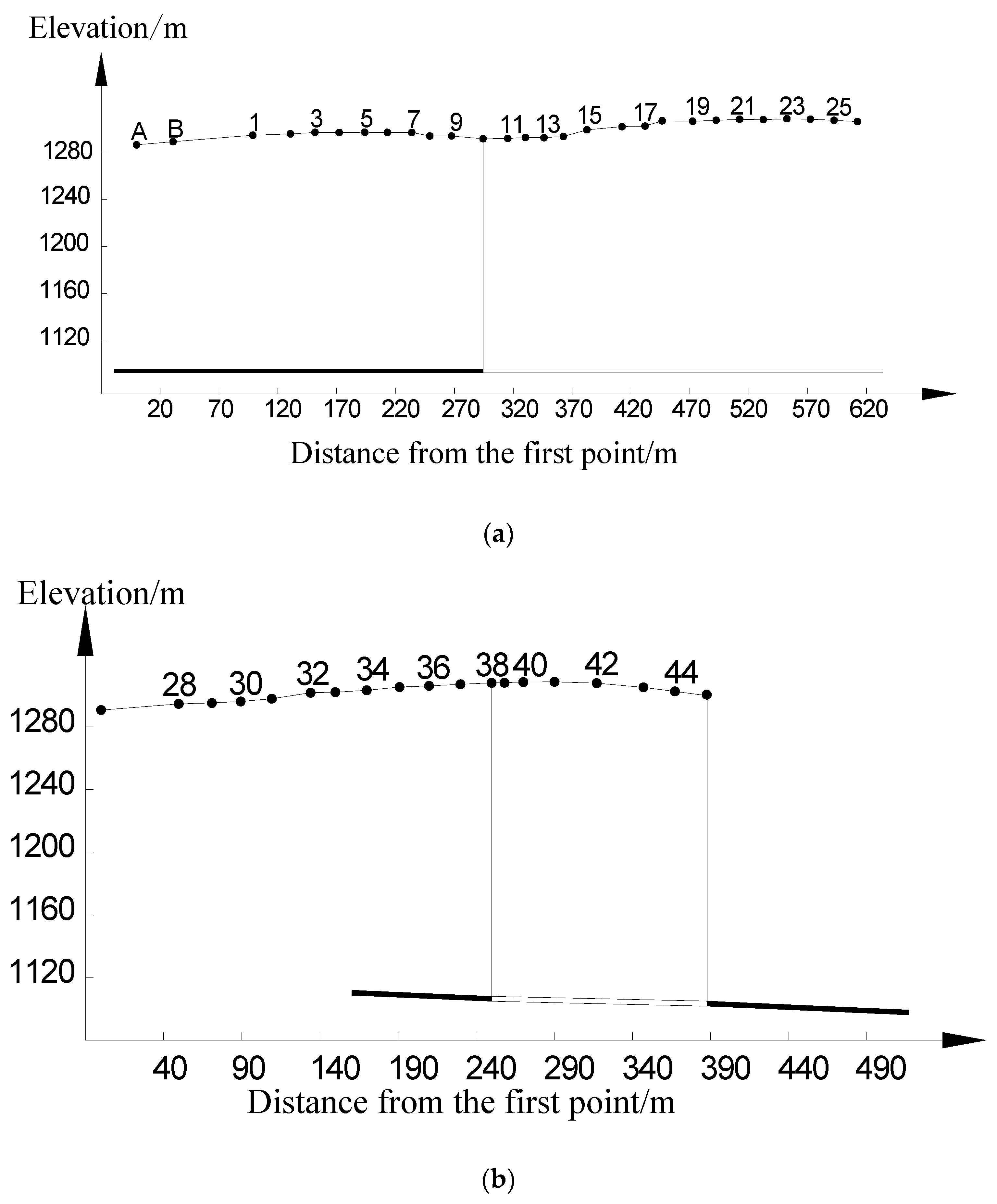 Sustainability 14 09445 g011 550