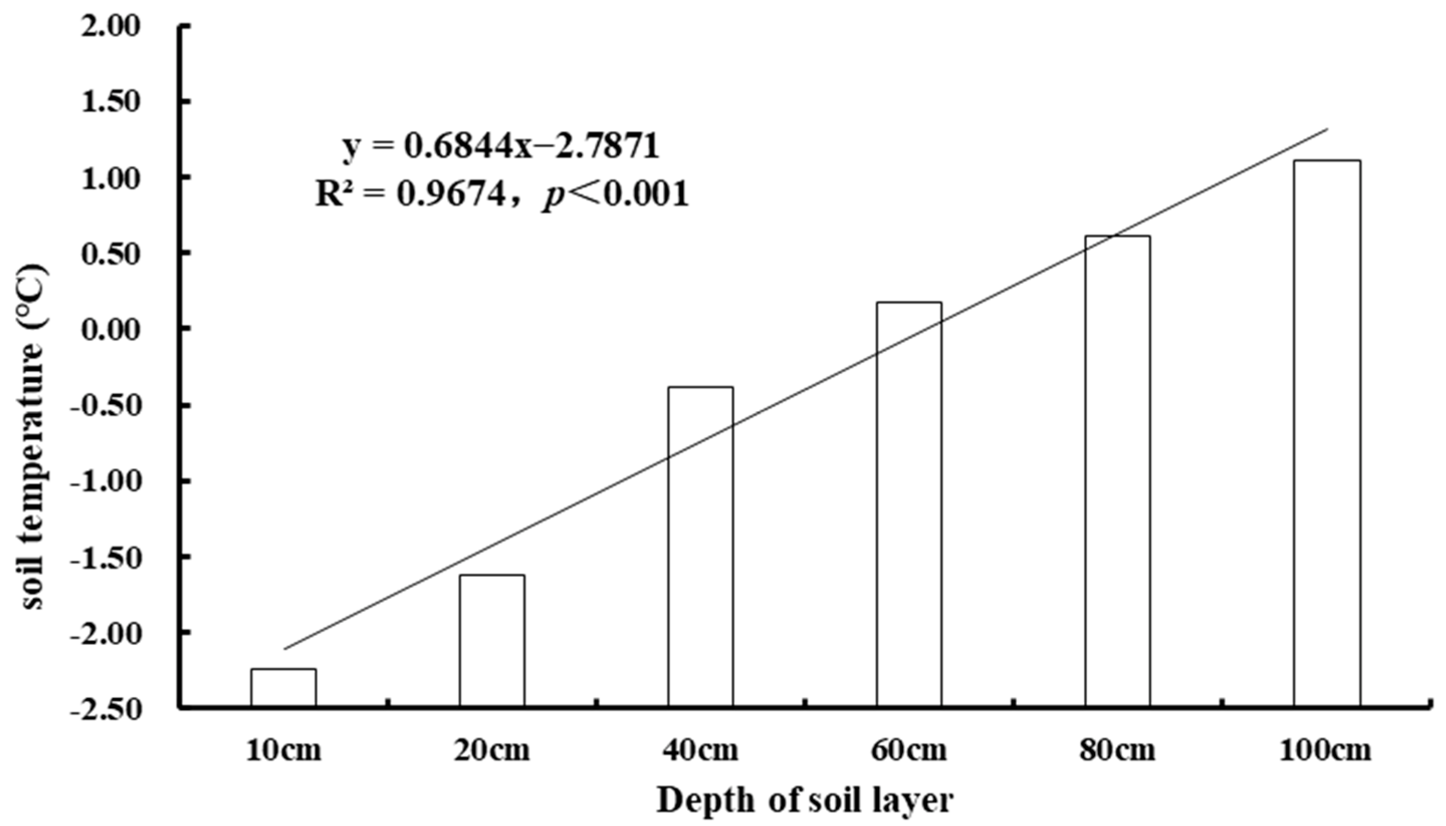 Sustainability 14 09449 g009