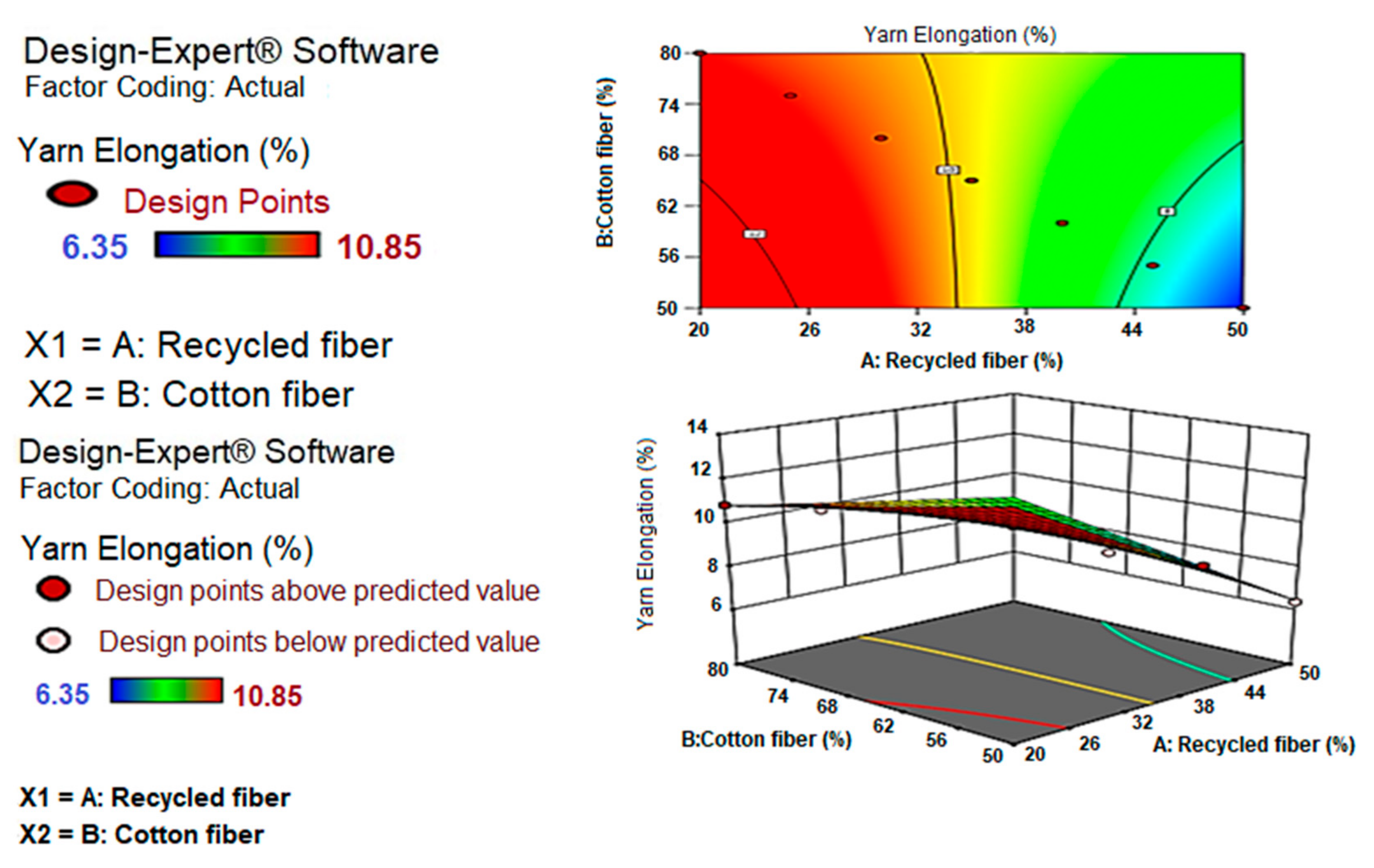 Sustainability 14 09453 g008