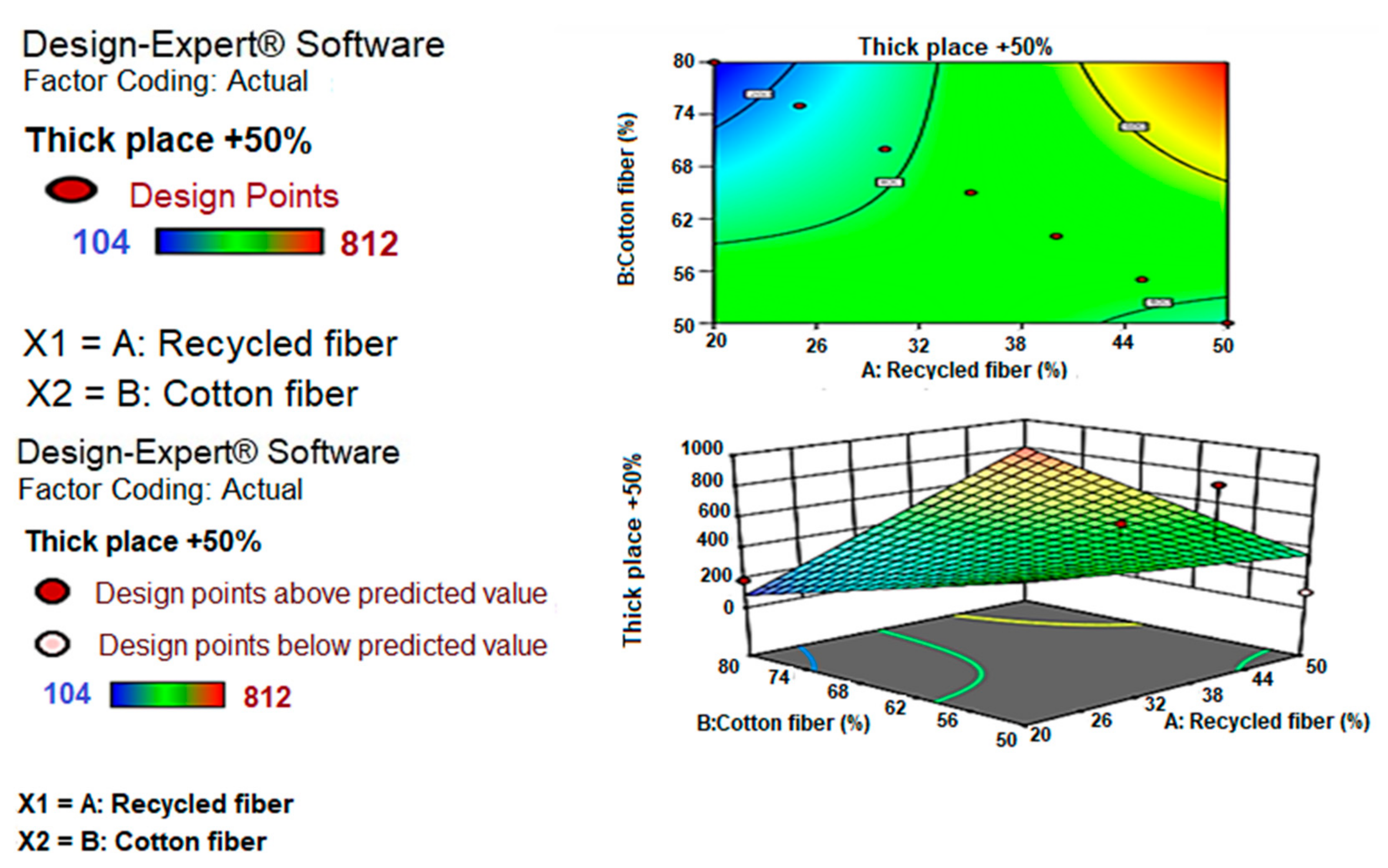 Sustainability 14 09453 g011