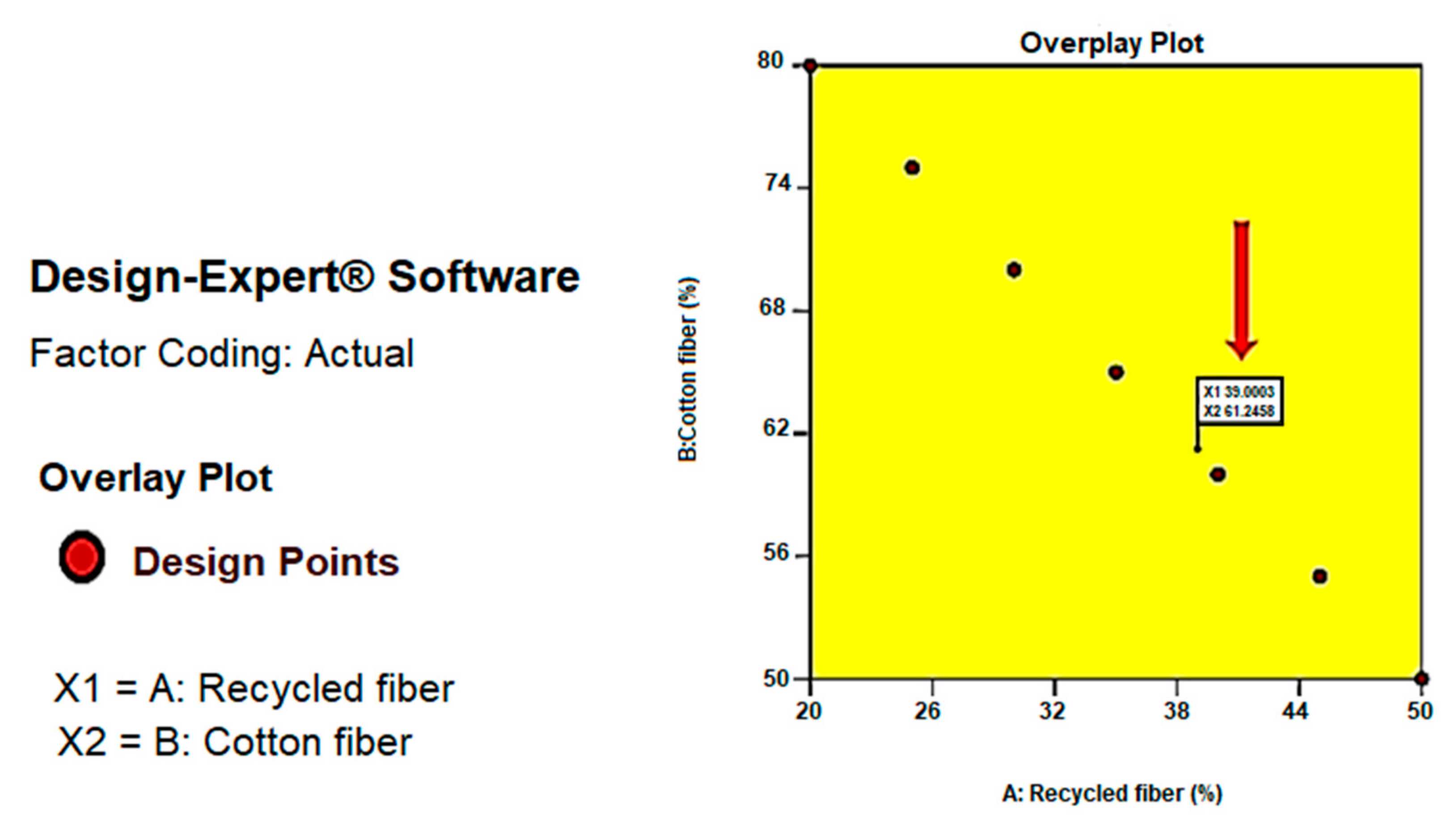 Sustainability 14 09453 g013