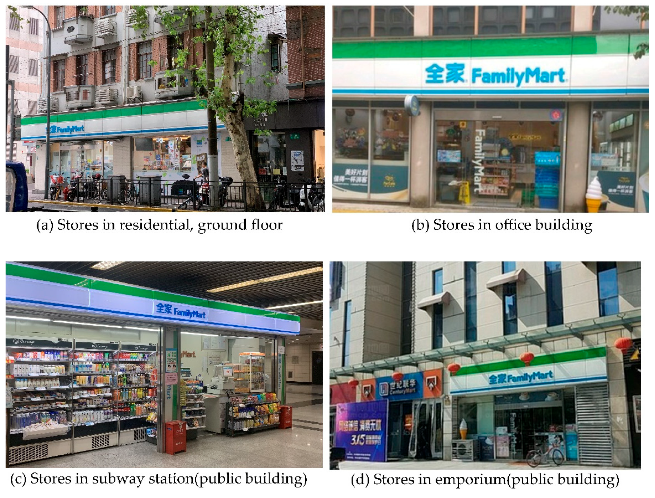 Sustainability 14 09457 g006 550