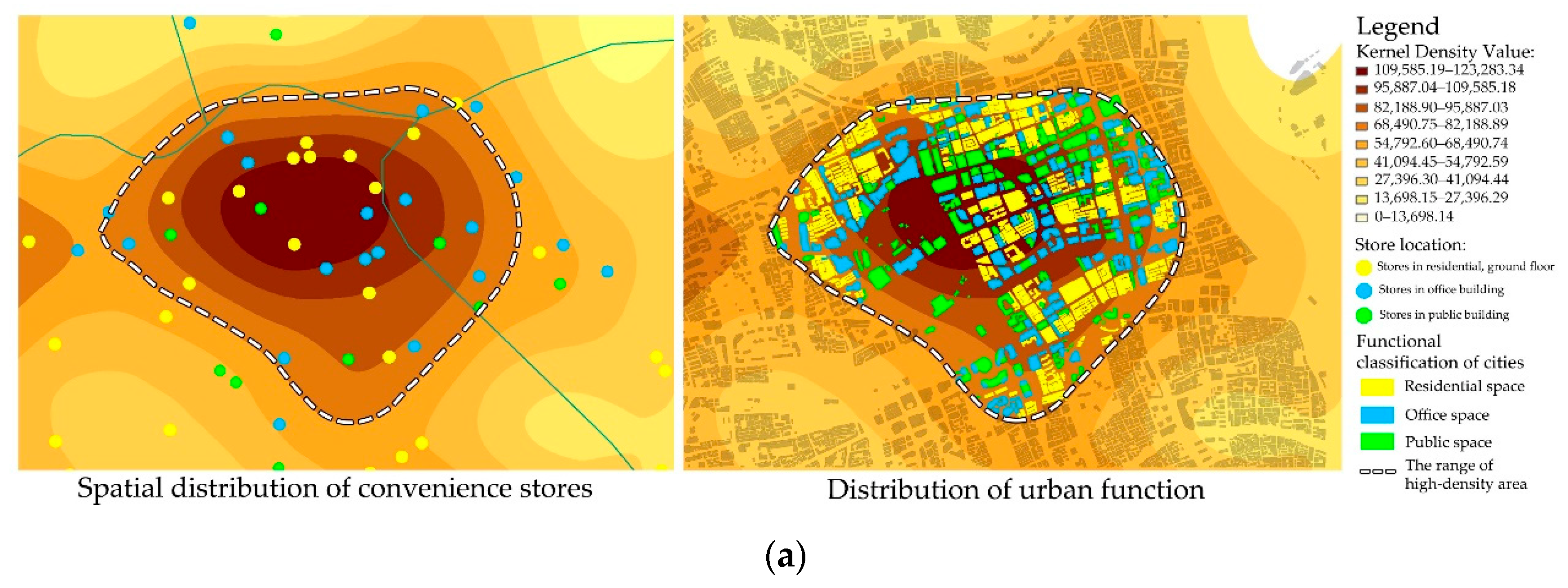 Sustainability 14 09457 g008a 550