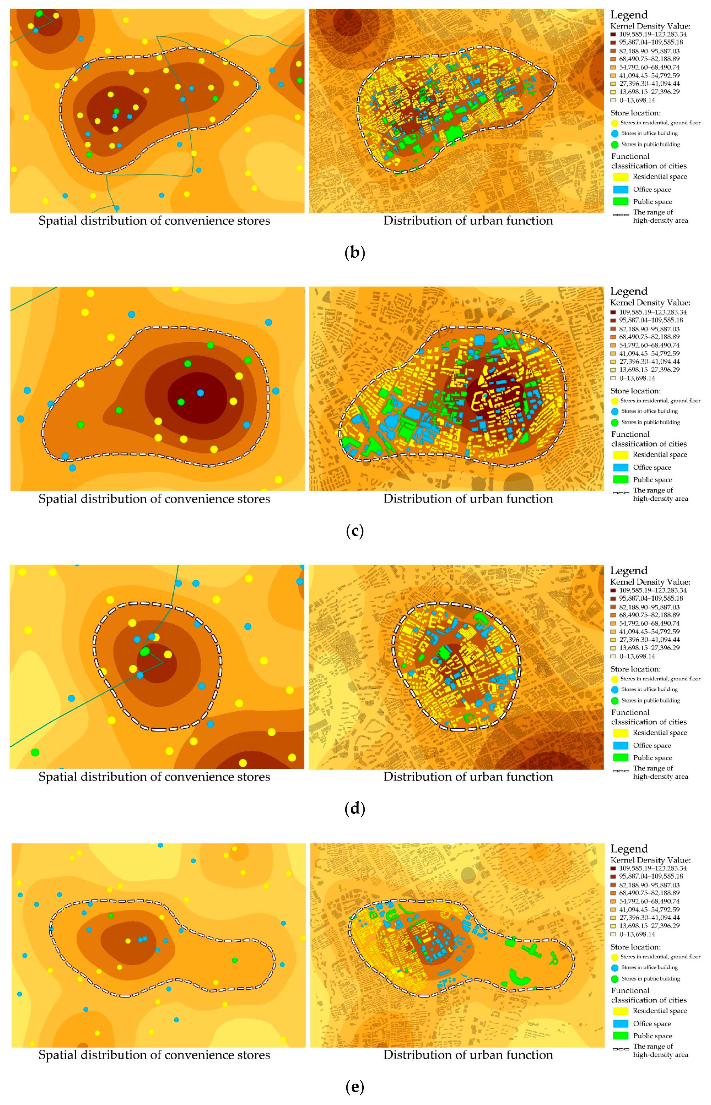 Sustainability 14 09457 g008b 550