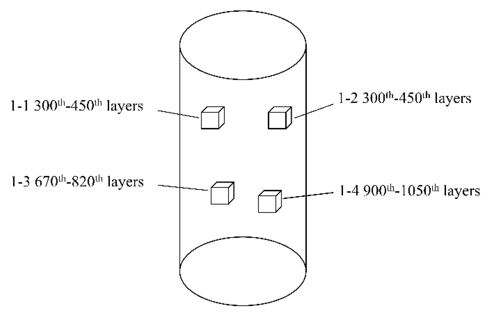 Sustainability 14 09462 g002