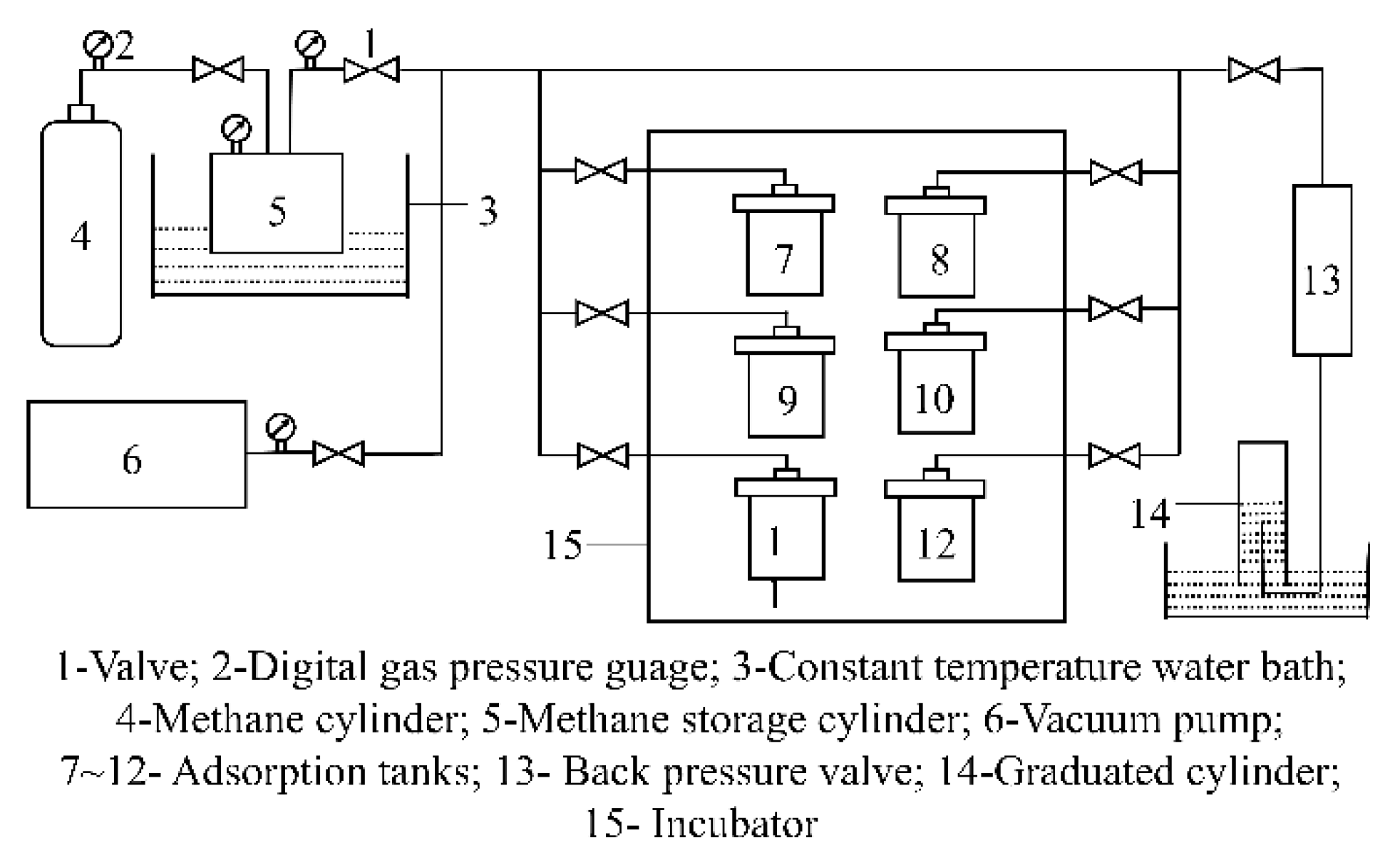 Sustainability 14 09462 g003