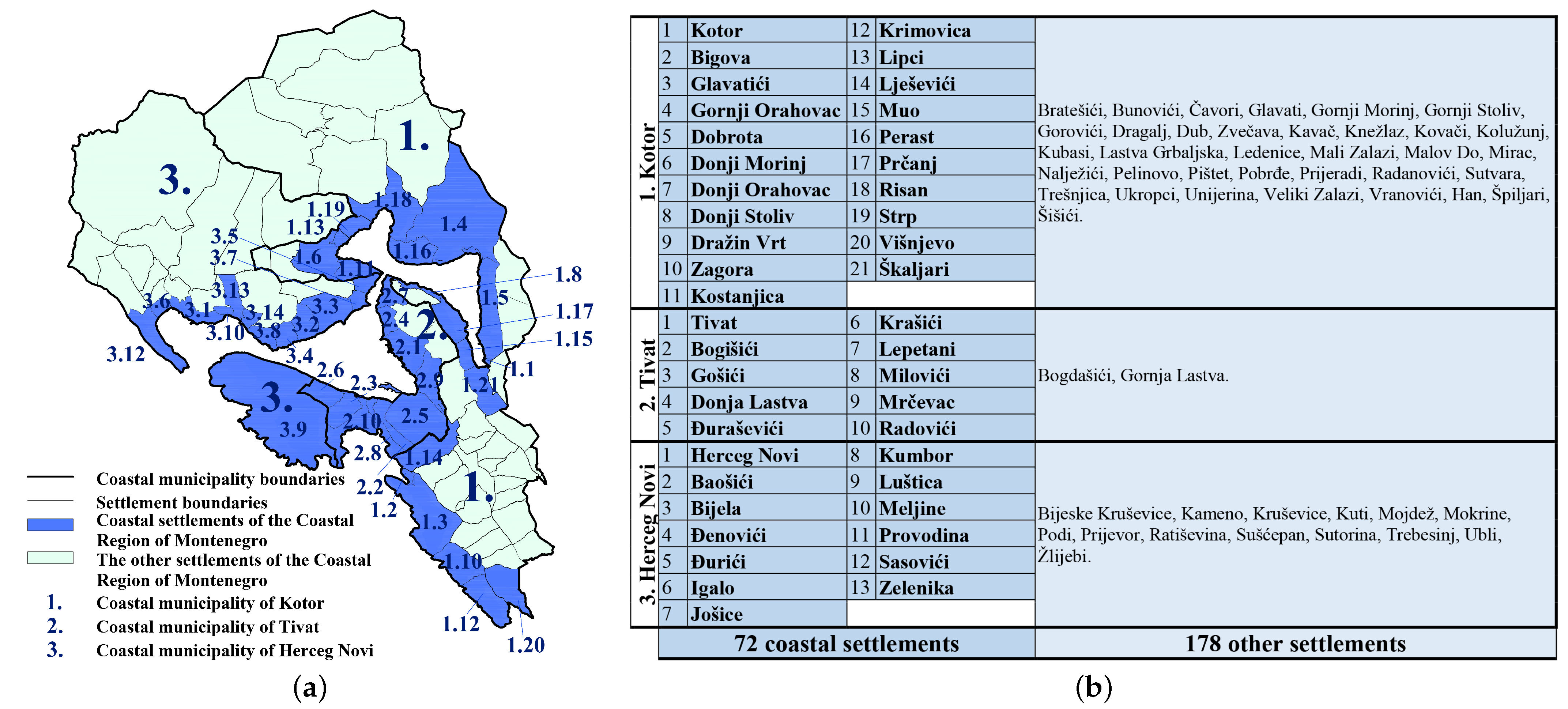 Sustainability 14 09467 g002