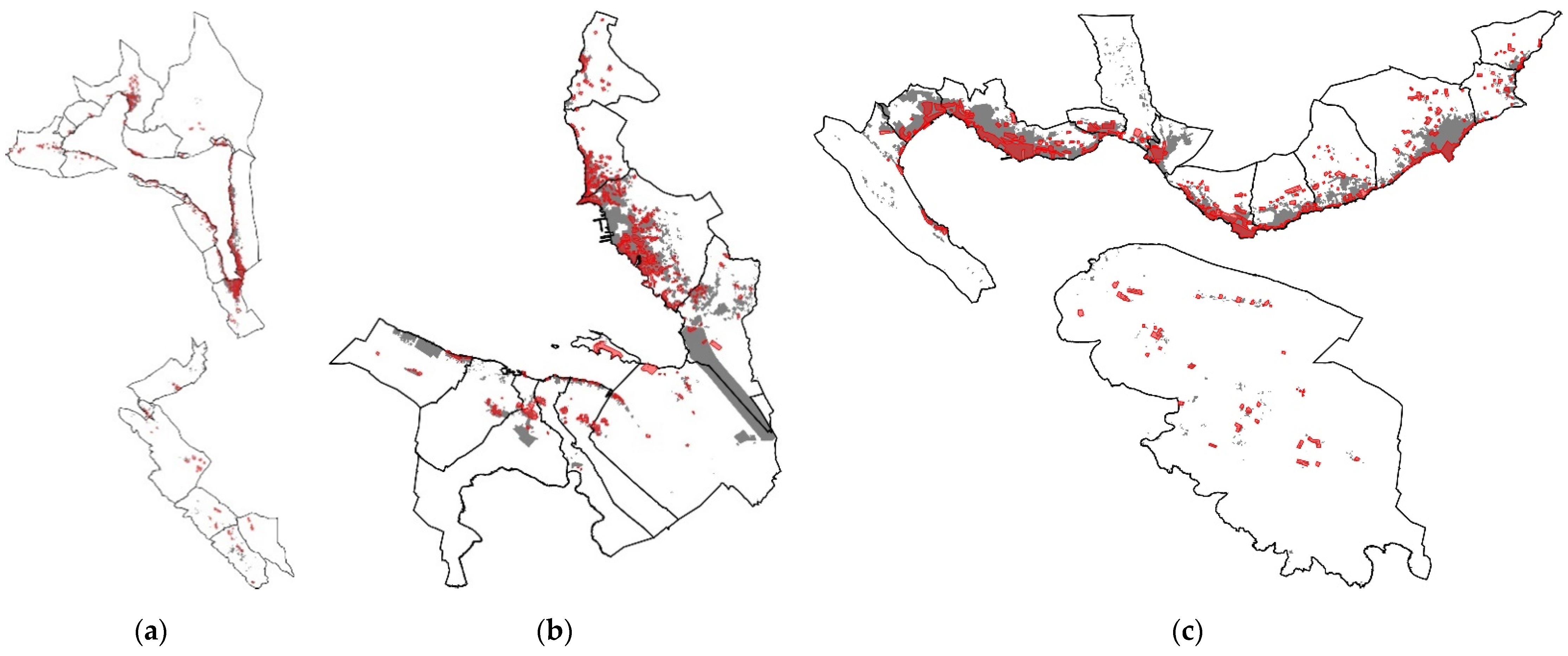 Sustainability 14 09467 g005