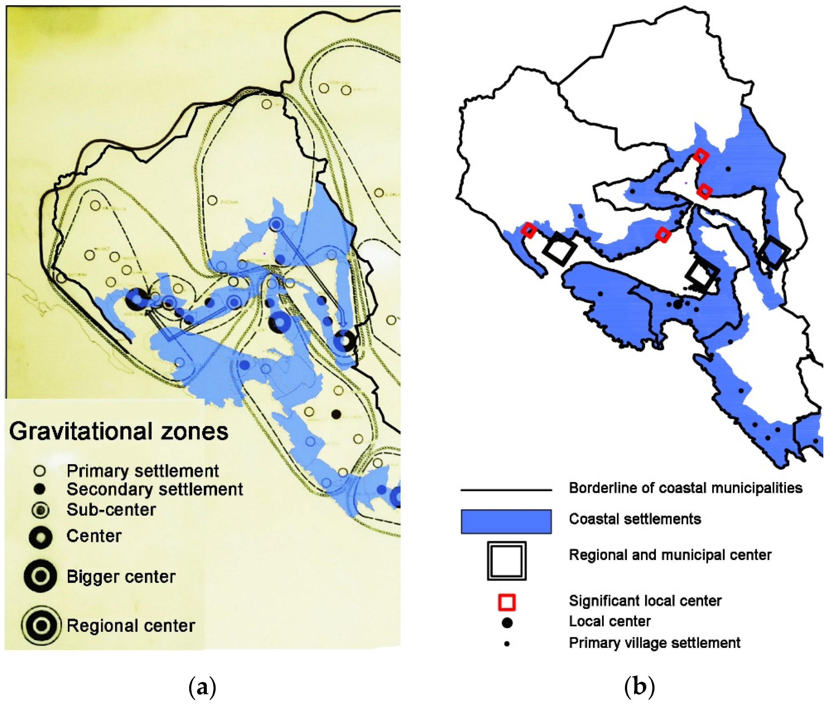 Sustainability 14 09467 g007