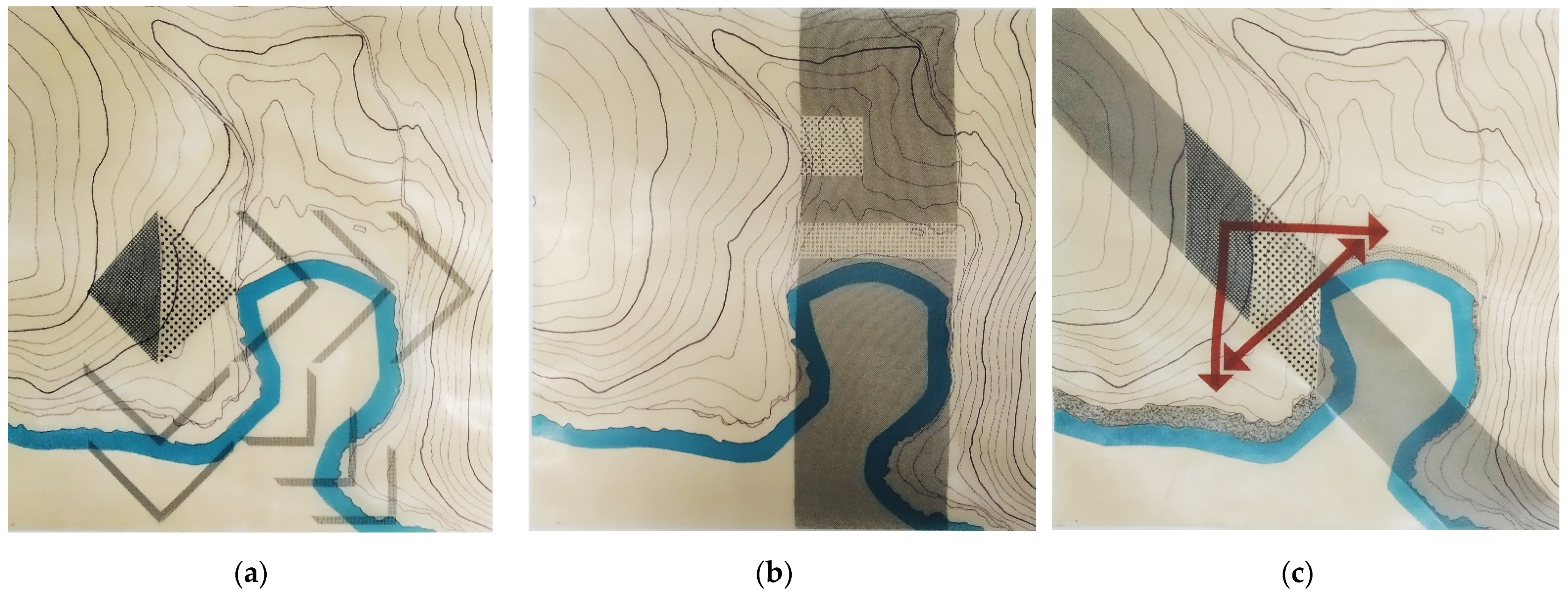 Sustainability 14 09467 g010