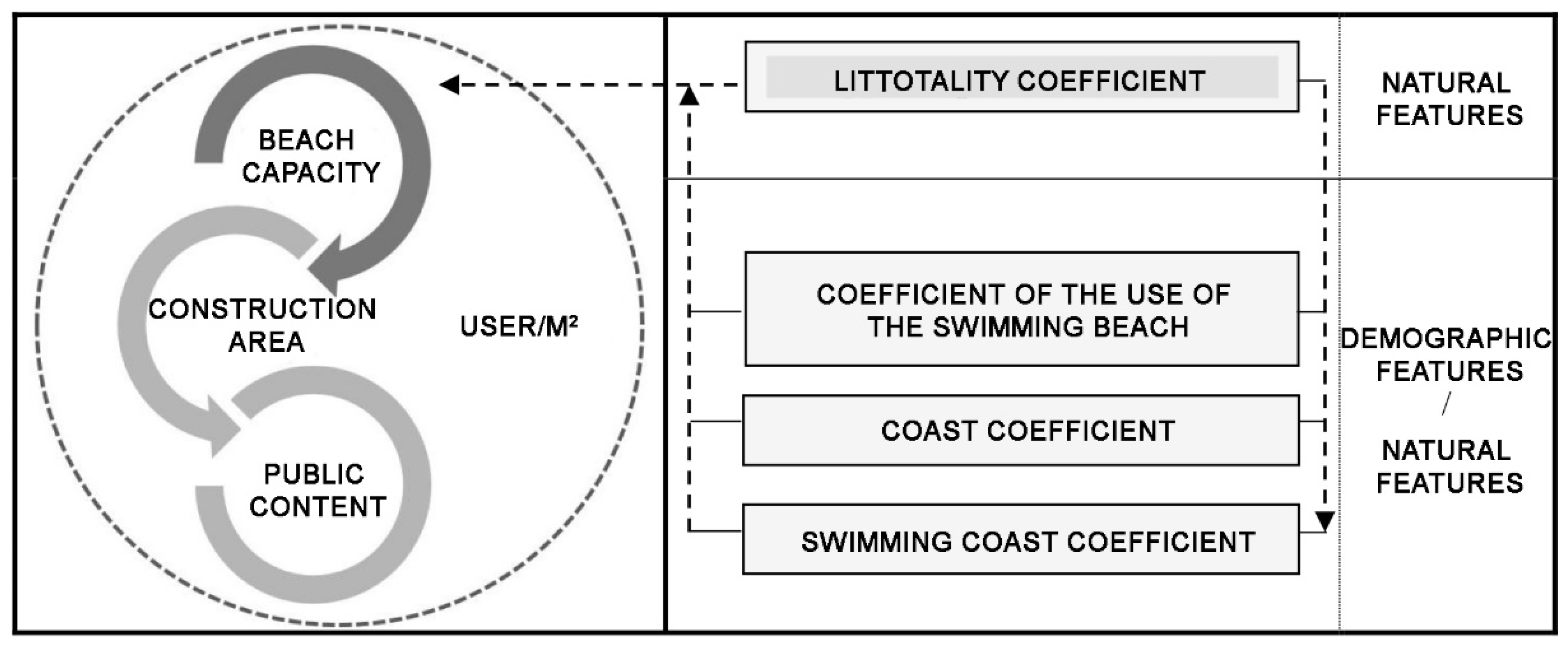 Sustainability 14 09467 g013