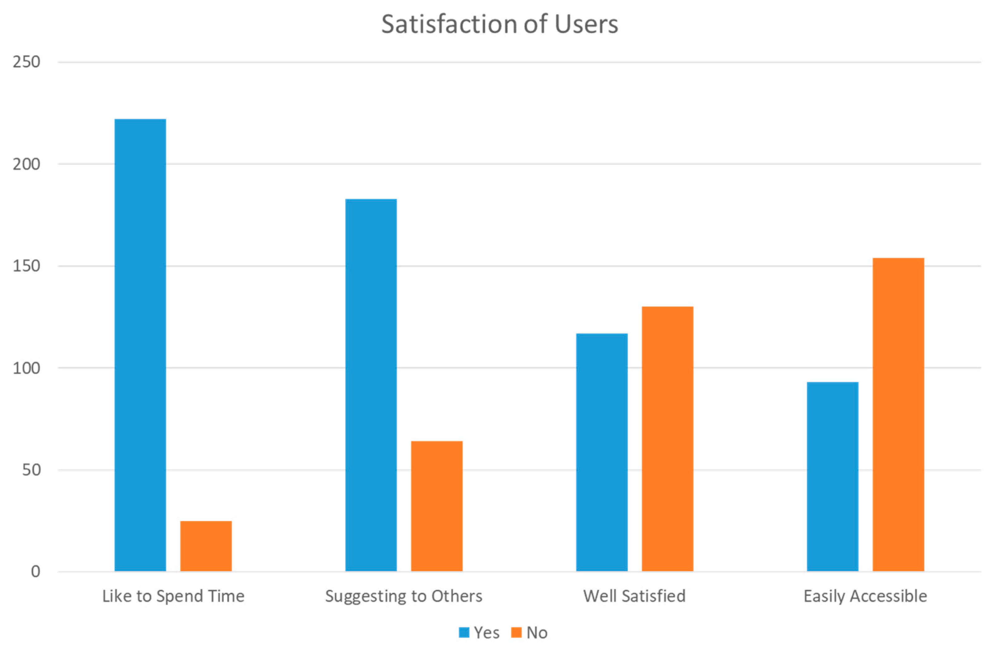 Sustainability 14 09469 g010