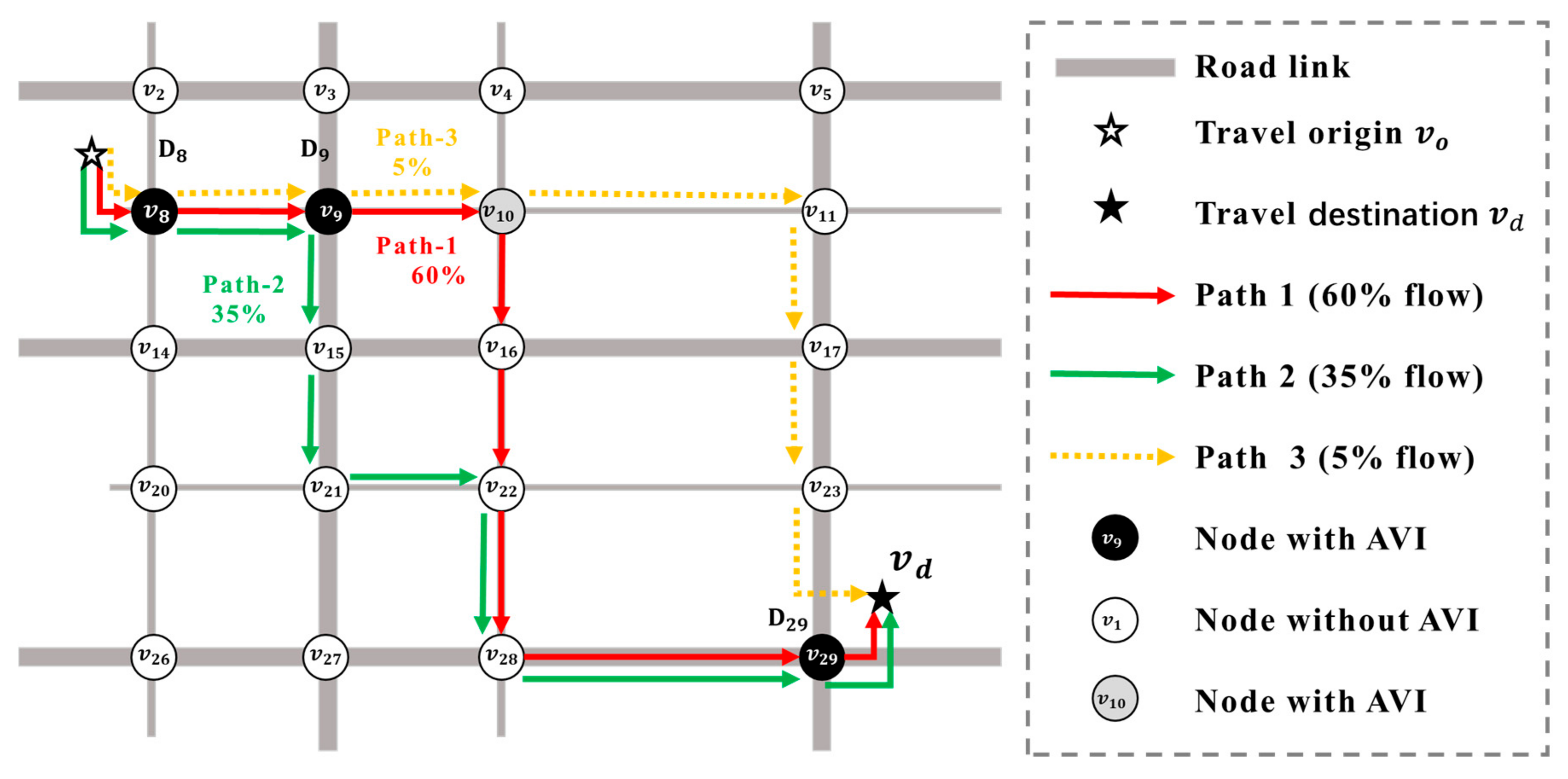 Sustainability 14 09474 g001 550