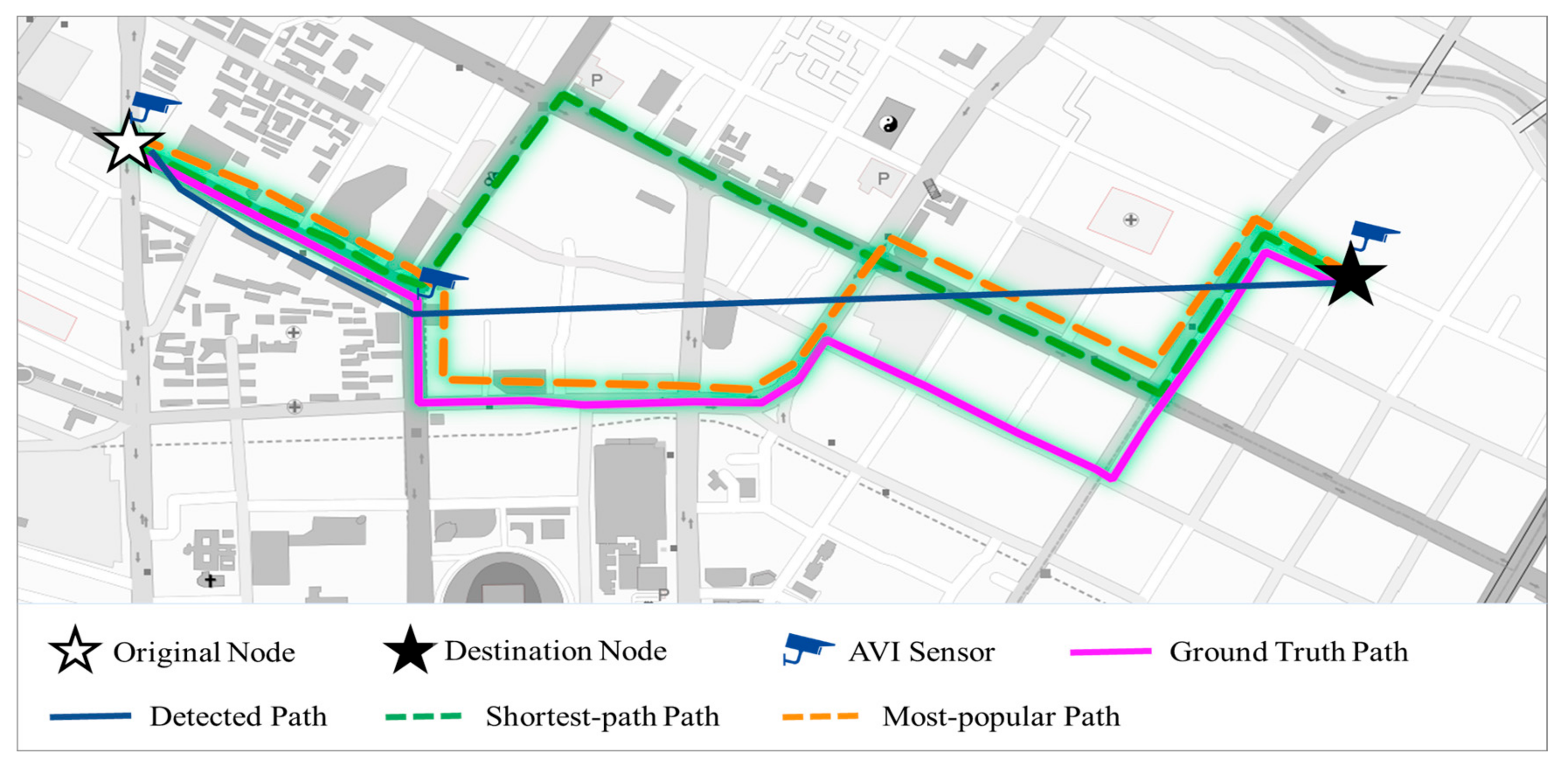 Sustainability 14 09474 g008 550