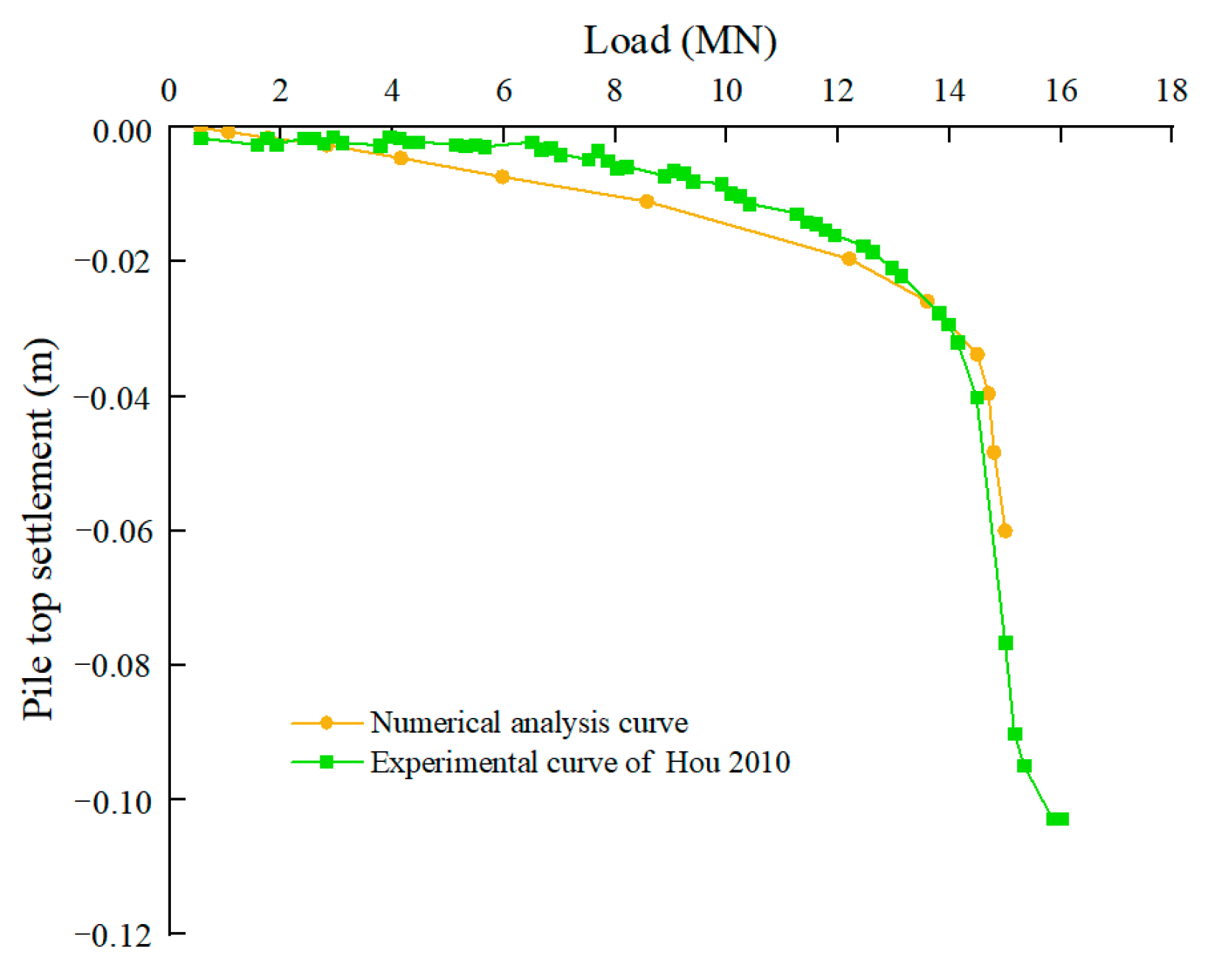 Sustainability 14 09477 g002 Sustainability 14 09477 g002