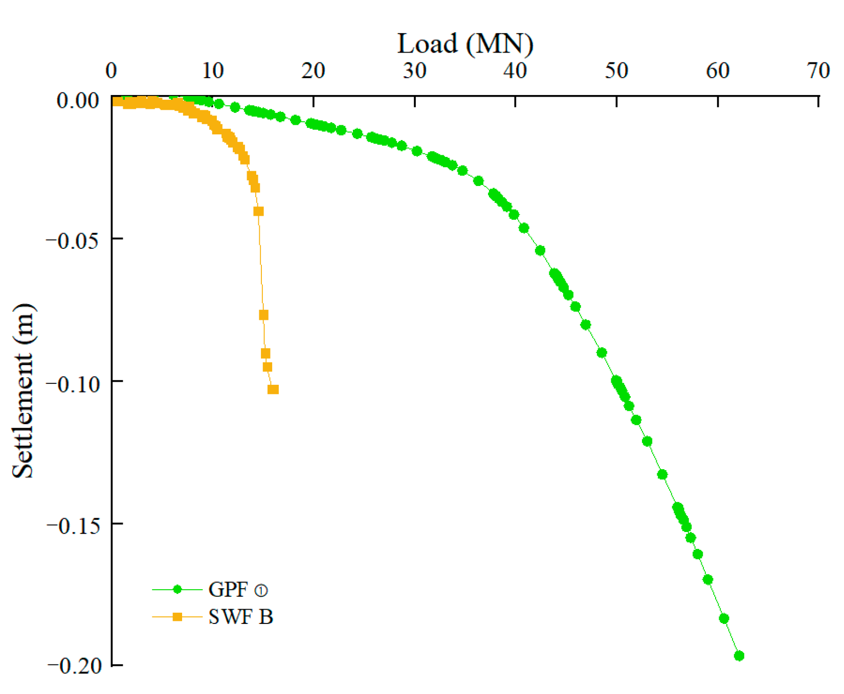 Sustainability 14 09477 g004 Sustainability 14 09477 g004