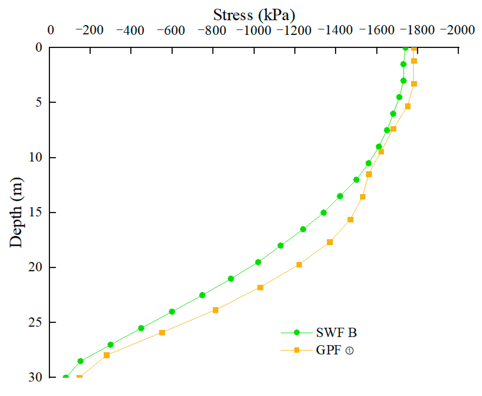 Sustainability 14 09477 g005 Sustainability 14 09477 g005