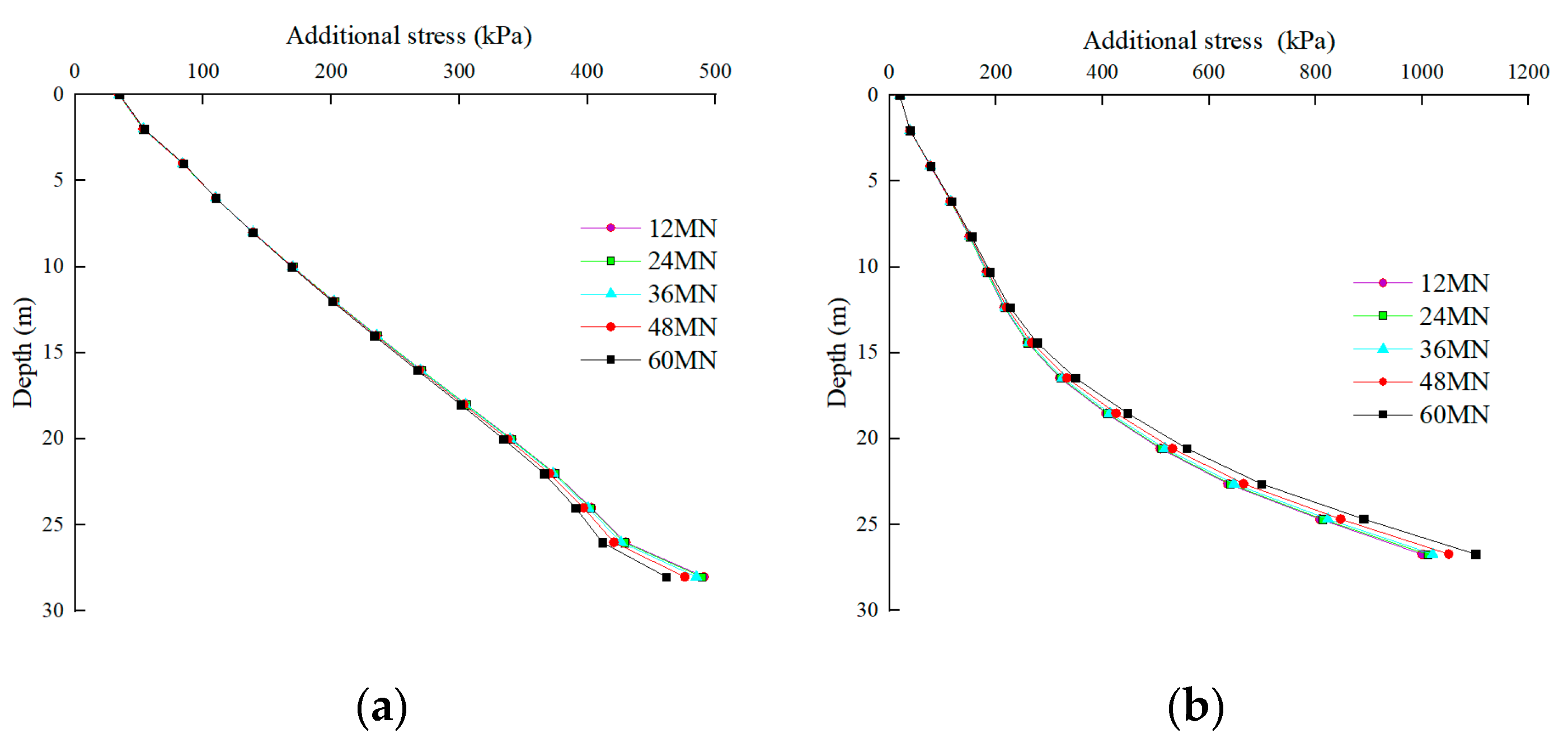 Sustainability 14 09477 g006 Sustainability 14 09477 g006
