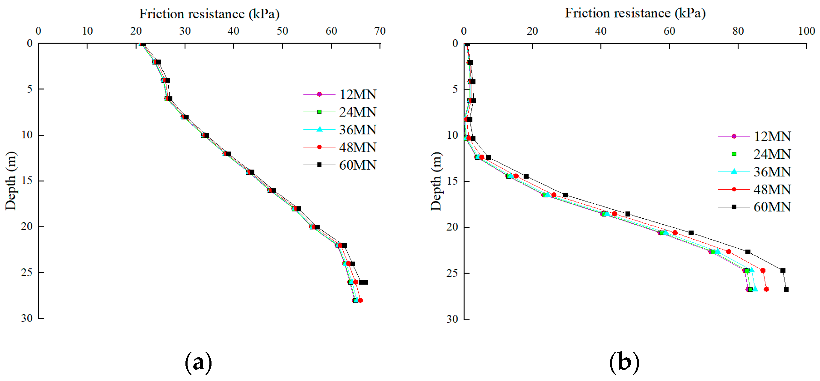 Sustainability 14 09477 g007 Sustainability 14 09477 g007