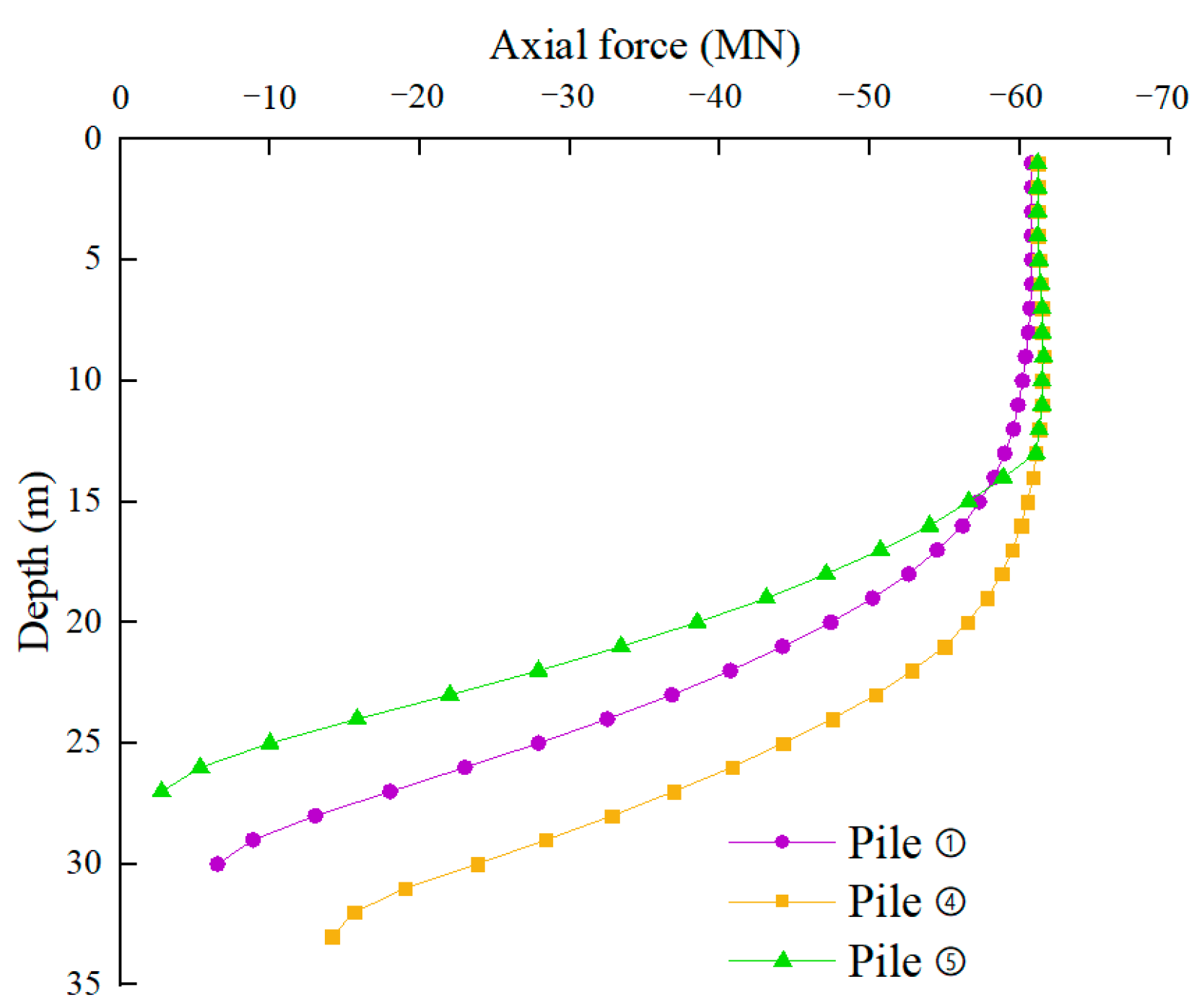 Sustainability 14 09477 g009 Sustainability 14 09477 g009