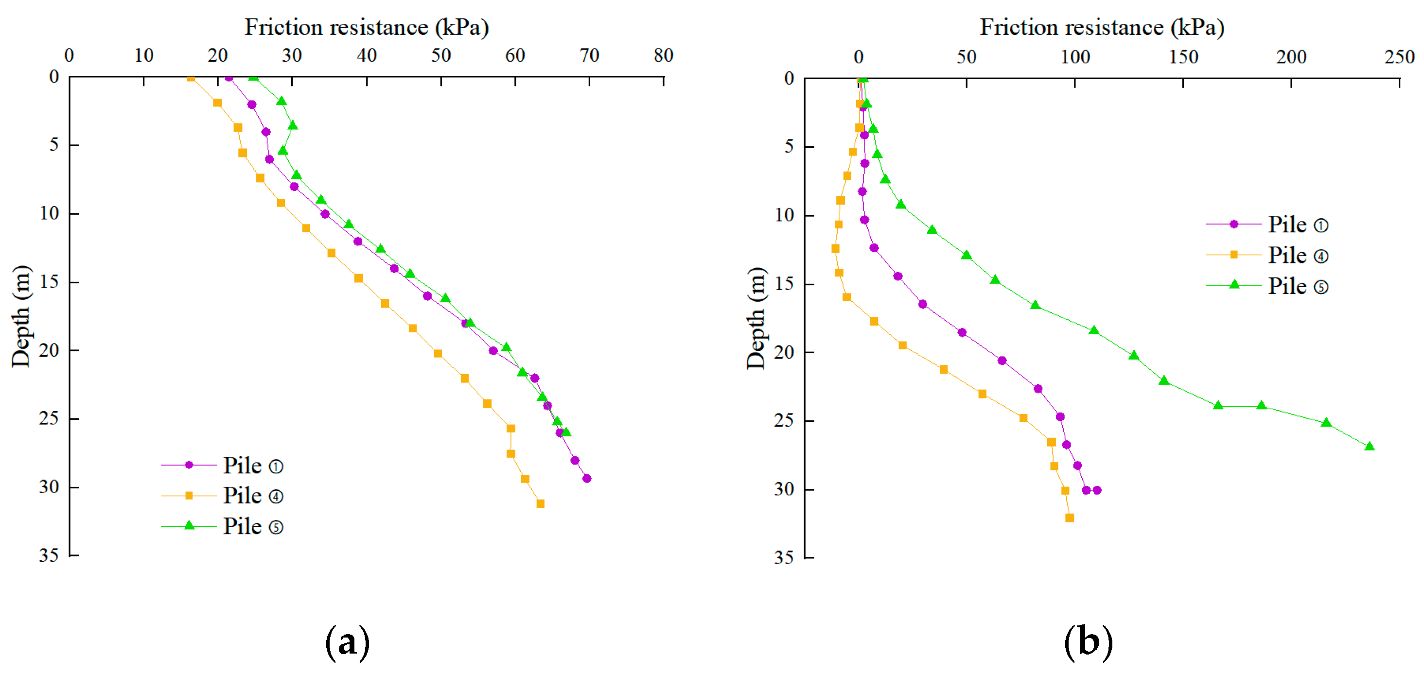 Sustainability 14 09477 g010 Sustainability 14 09477 g010