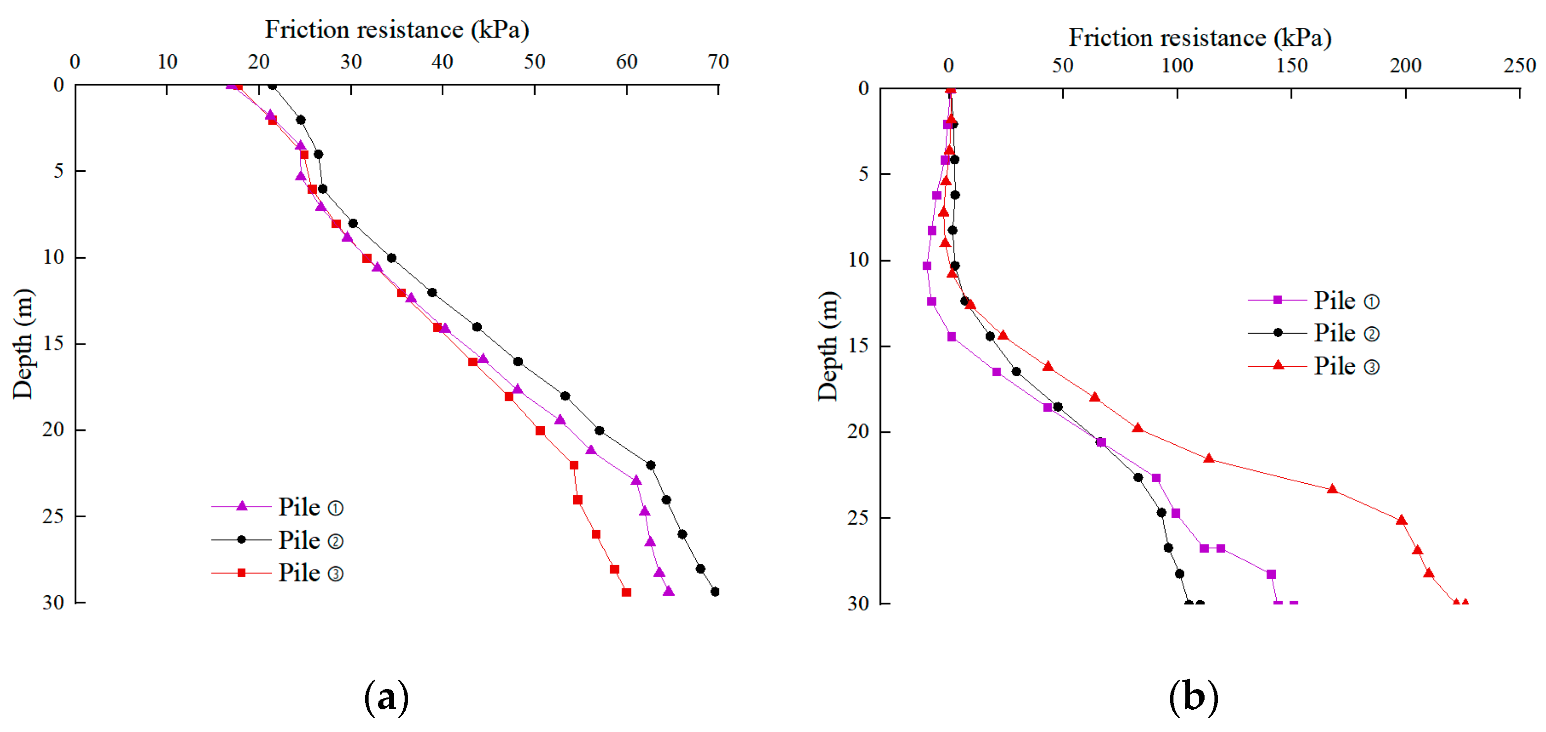 Sustainability 14 09477 g013 Sustainability 14 09477 g013