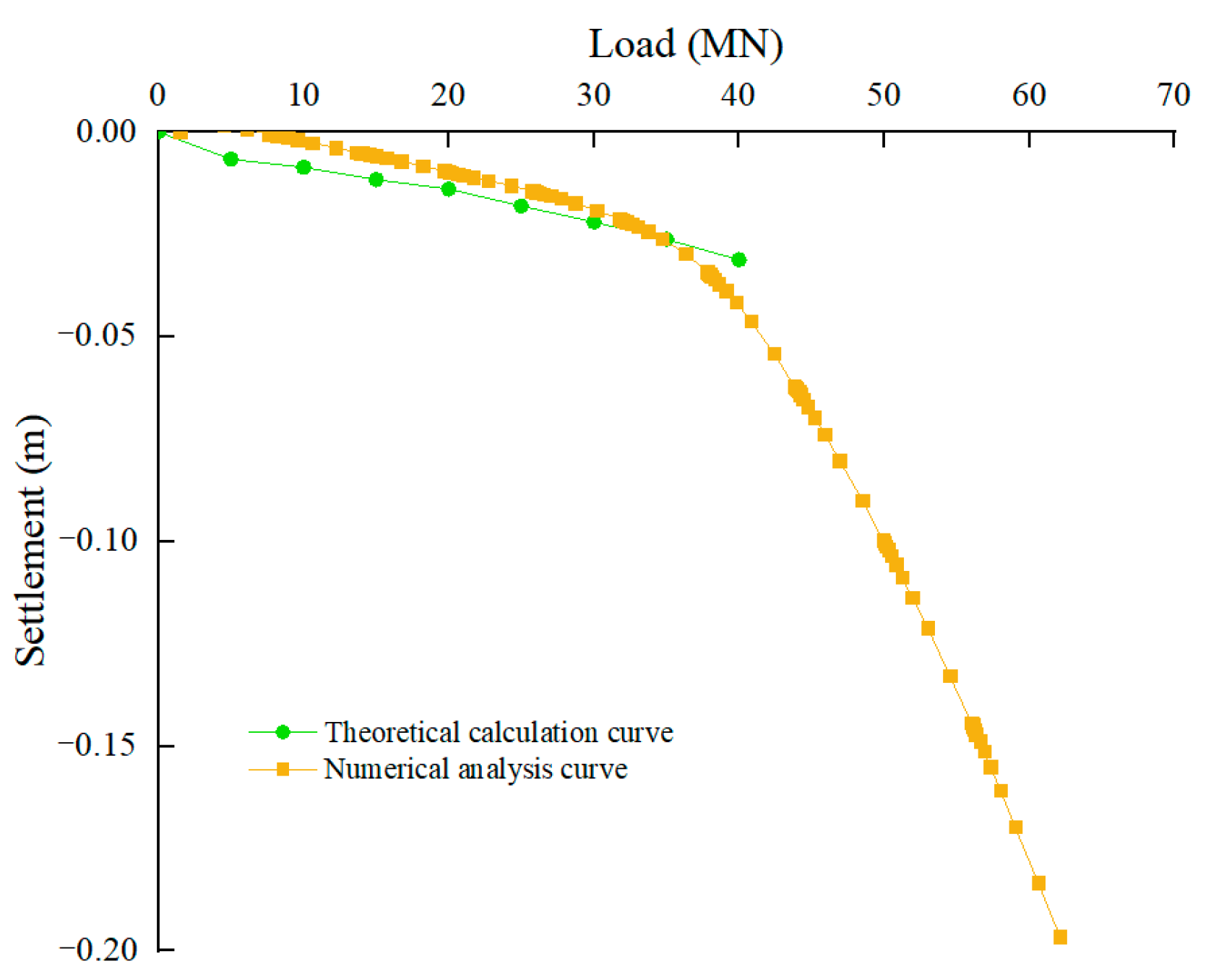 Sustainability 14 09477 g014 Sustainability 14 09477 g014
