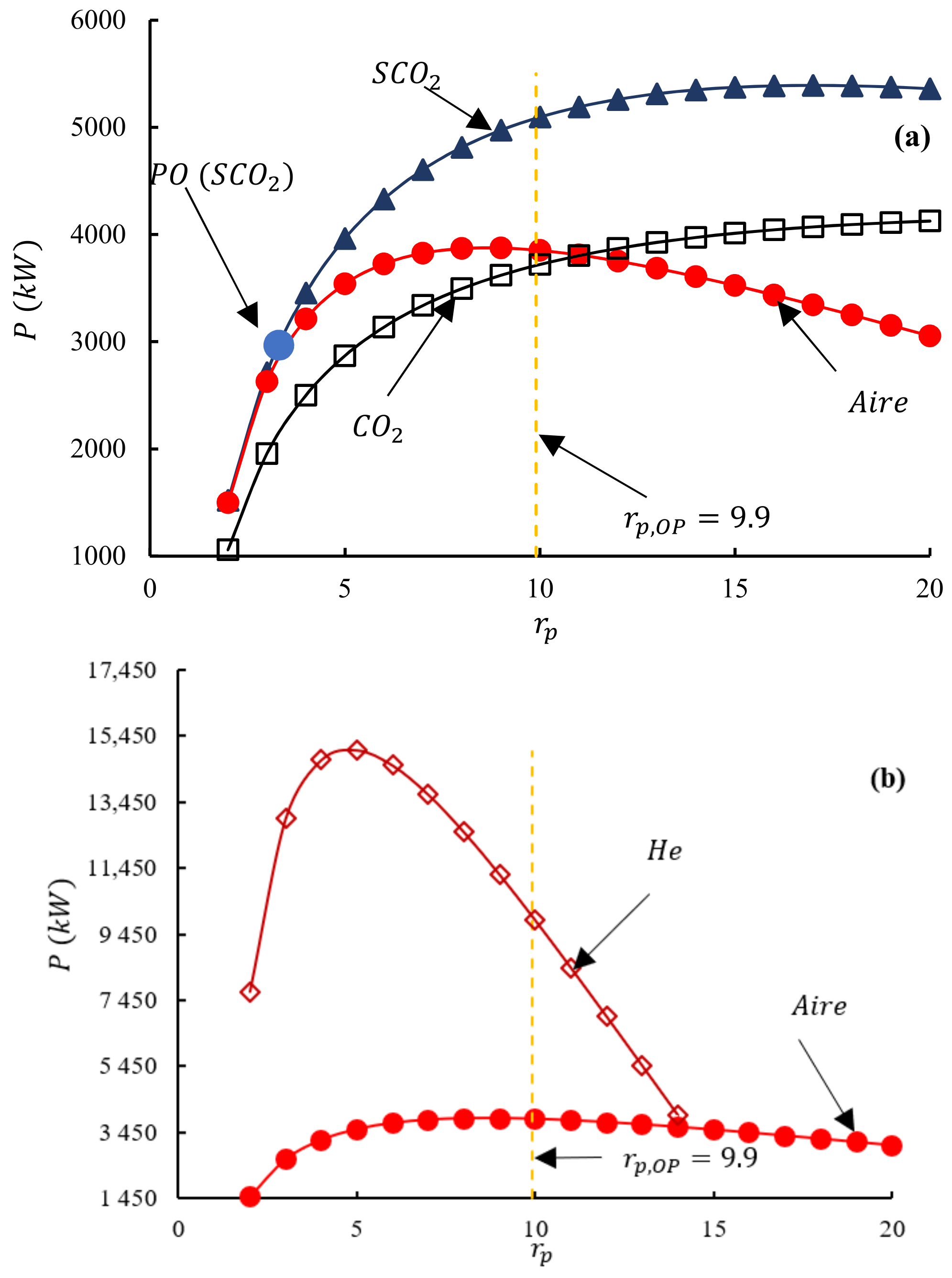 Sustainability 14 09479 g010 550