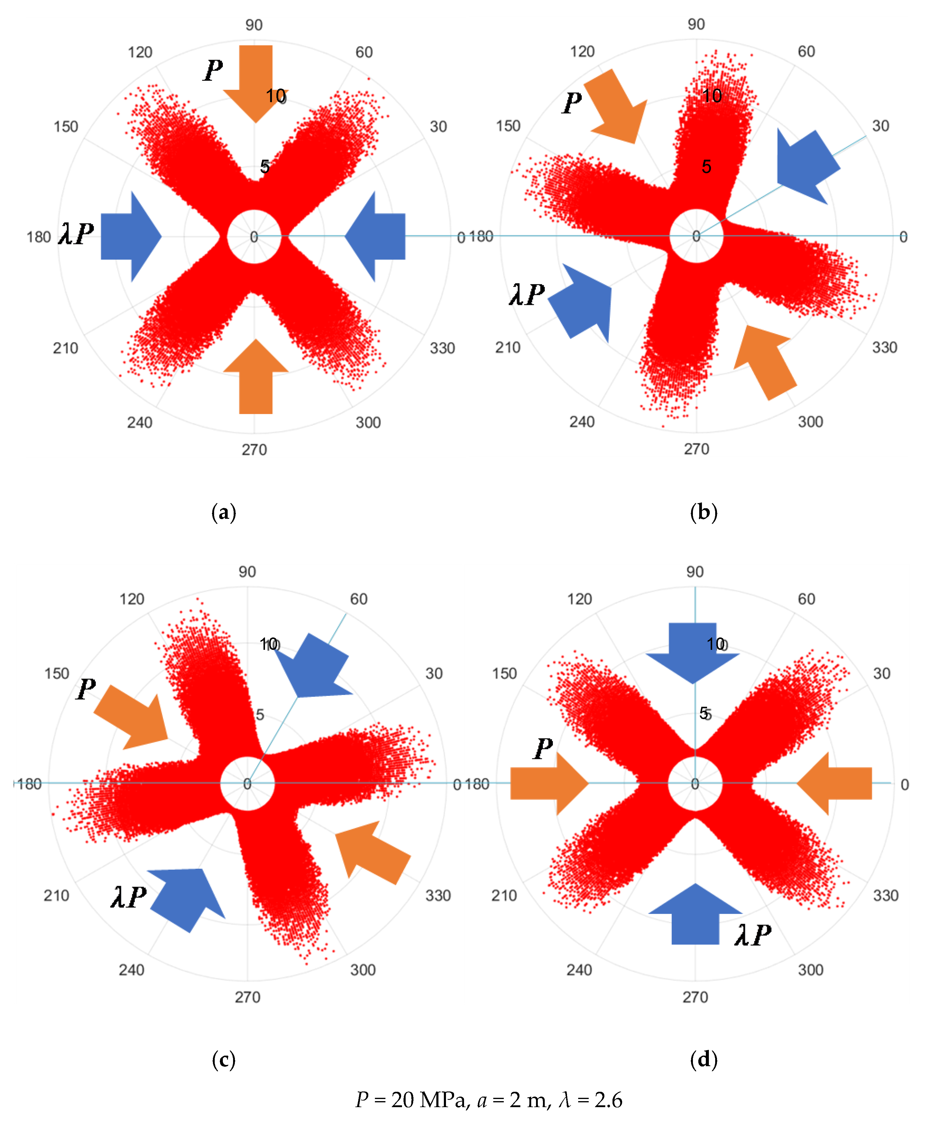 Sustainability 14 09480 g007
