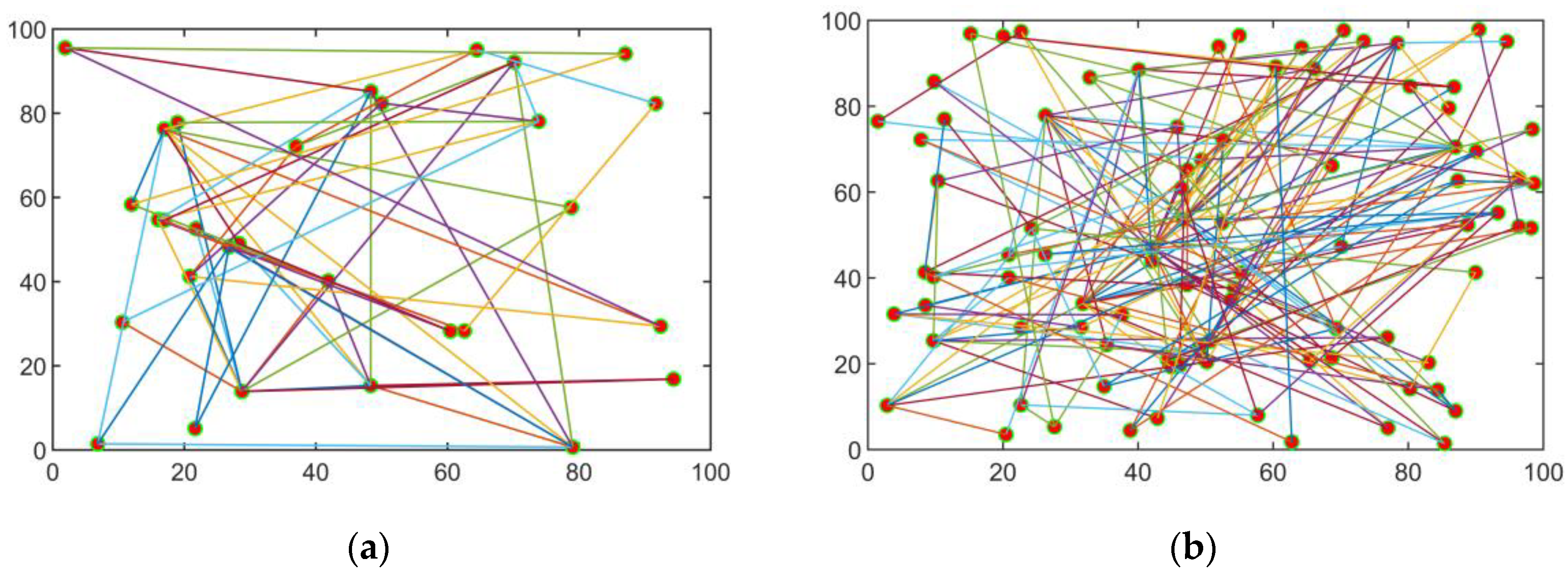 Sustainability 14 09487 g002 550