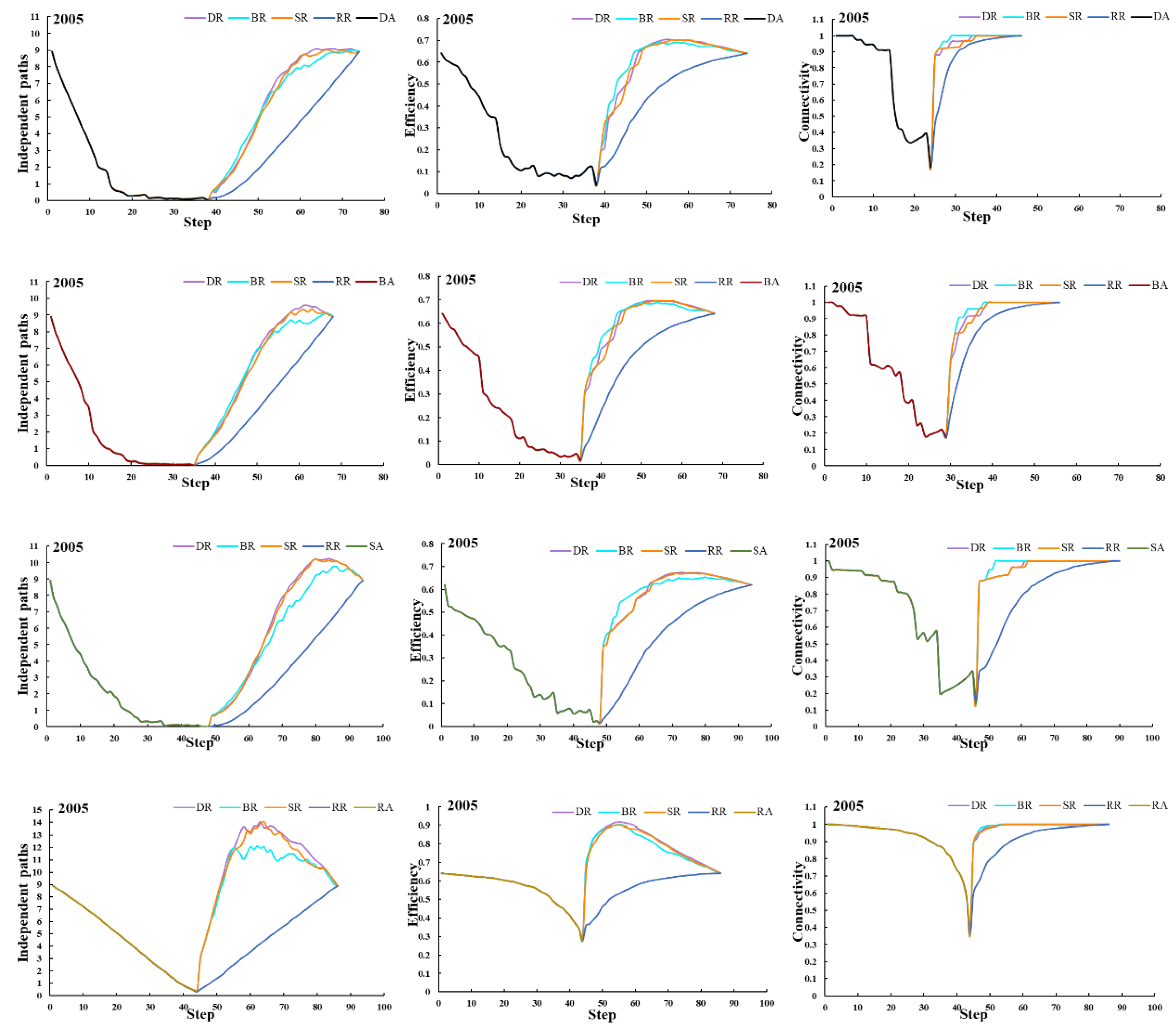 Sustainability 14 09489 g004