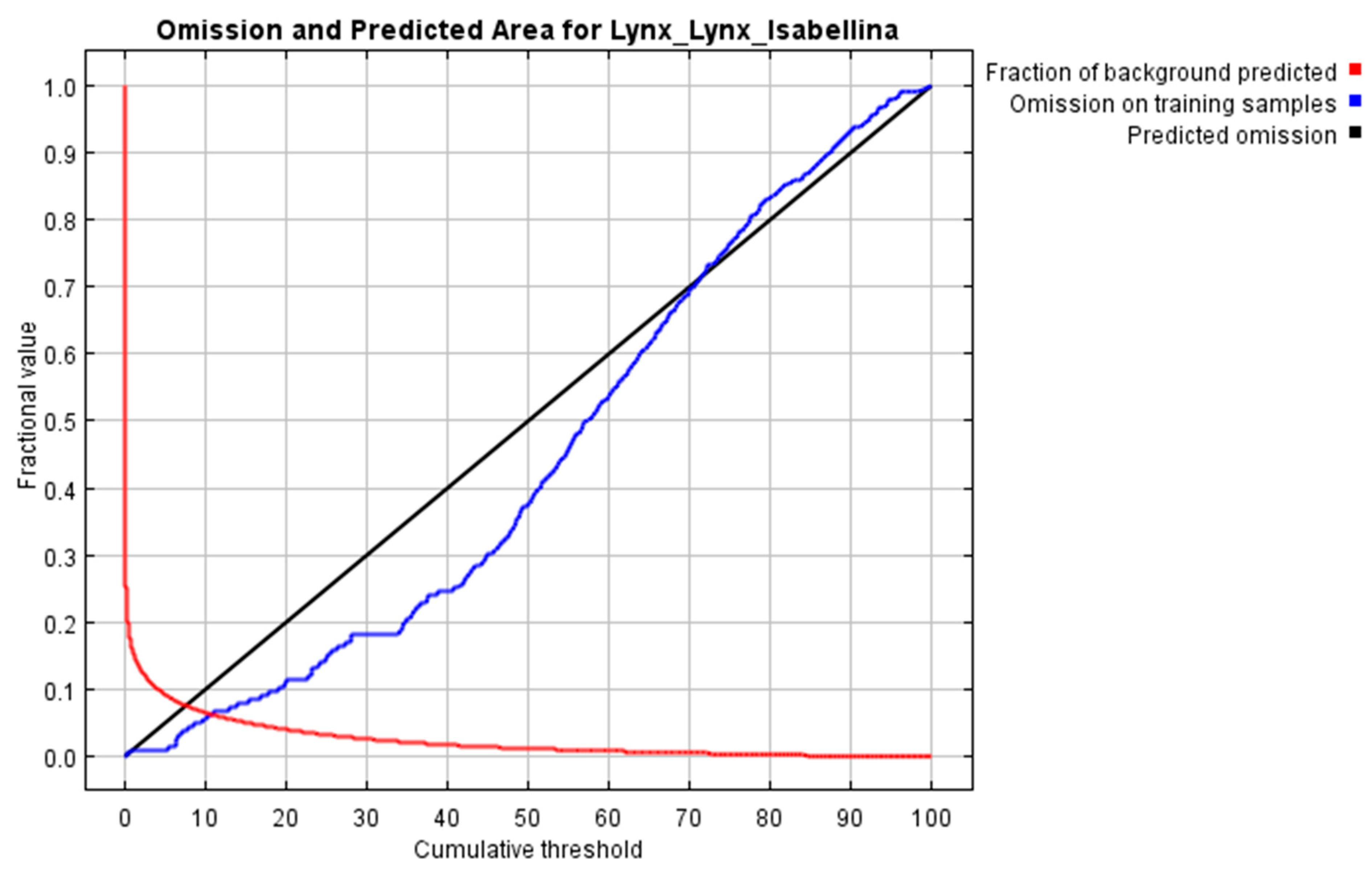 Sustainability 14 09491 g0a2