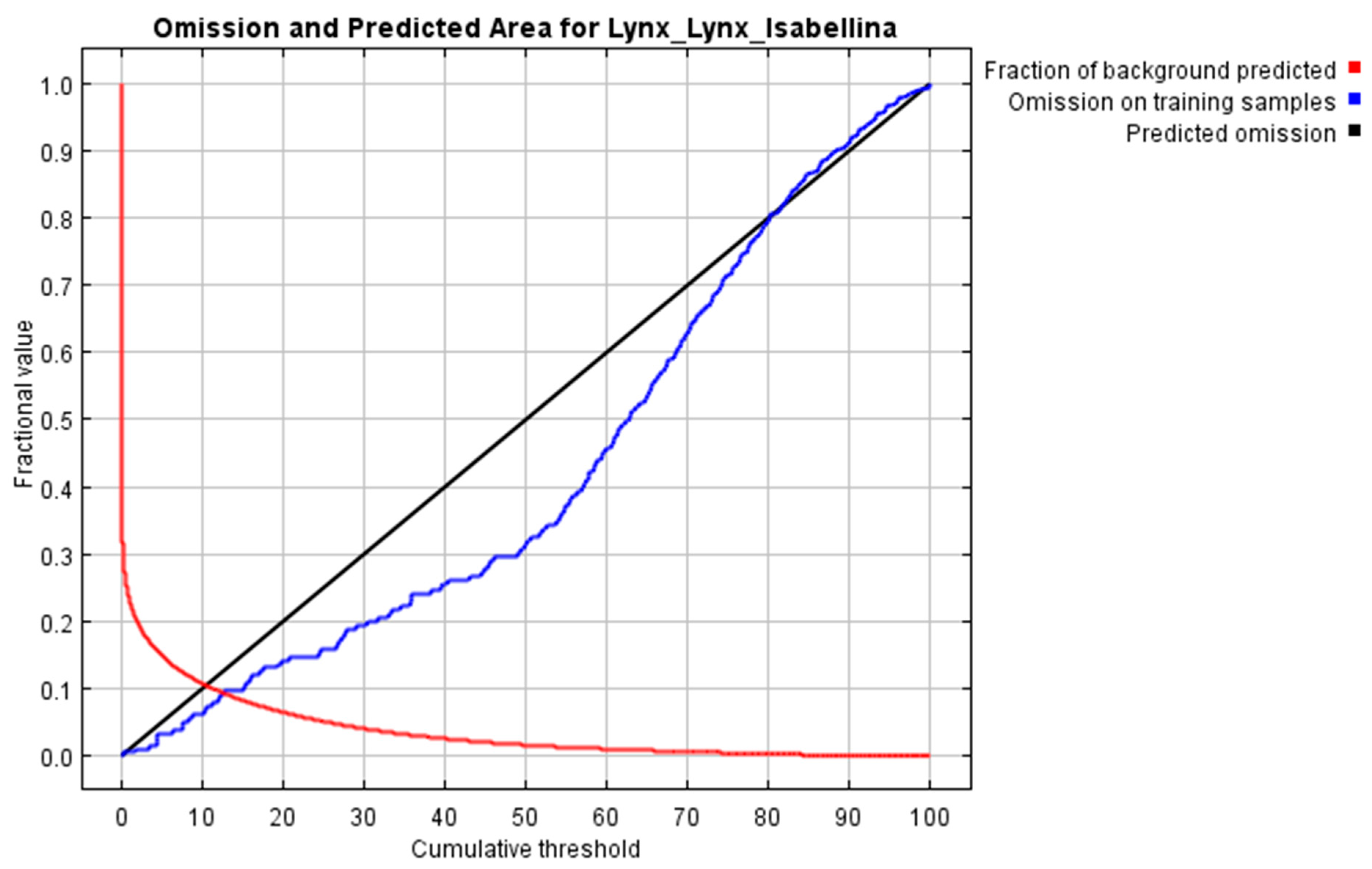 Sustainability 14 09491 g0a3