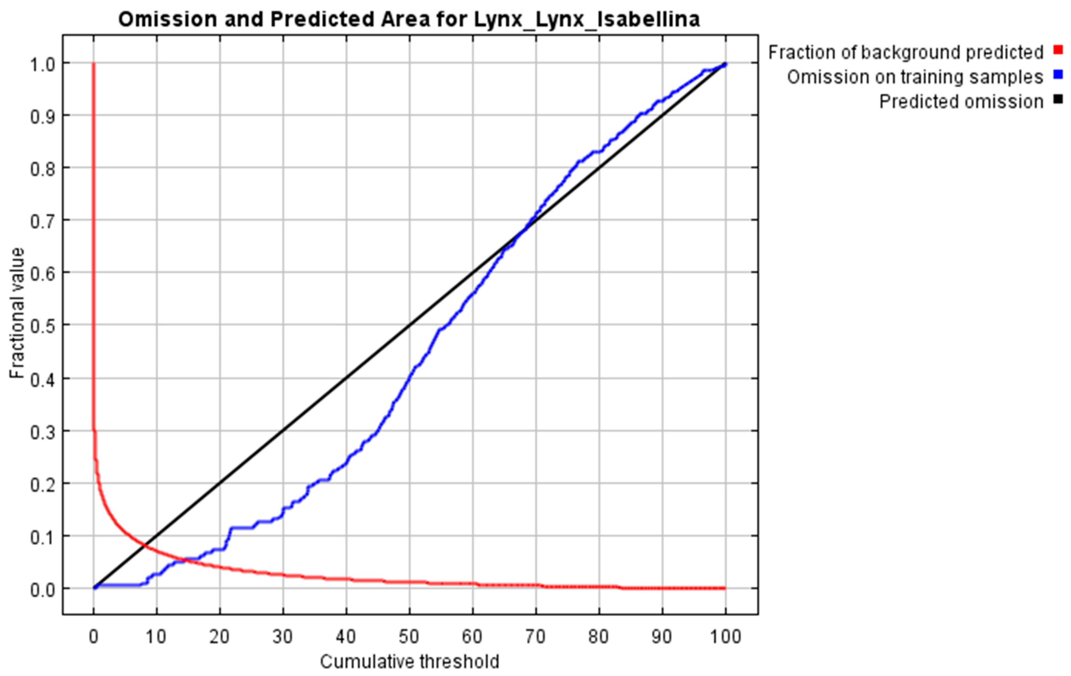Sustainability 14 09491 g0a5