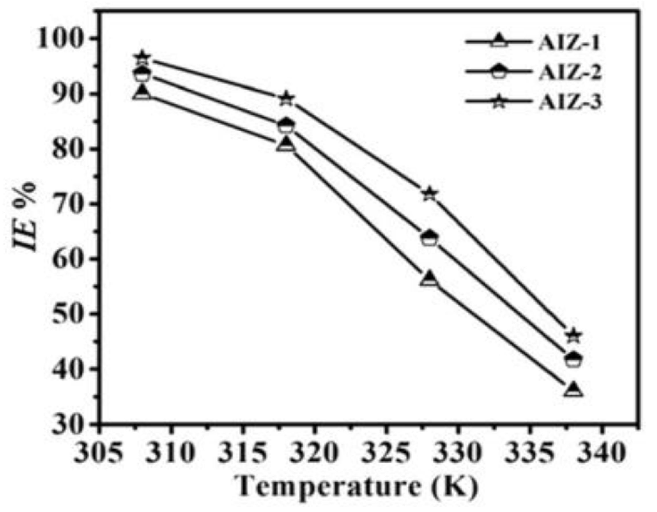 Sustainability 14 09502 g010