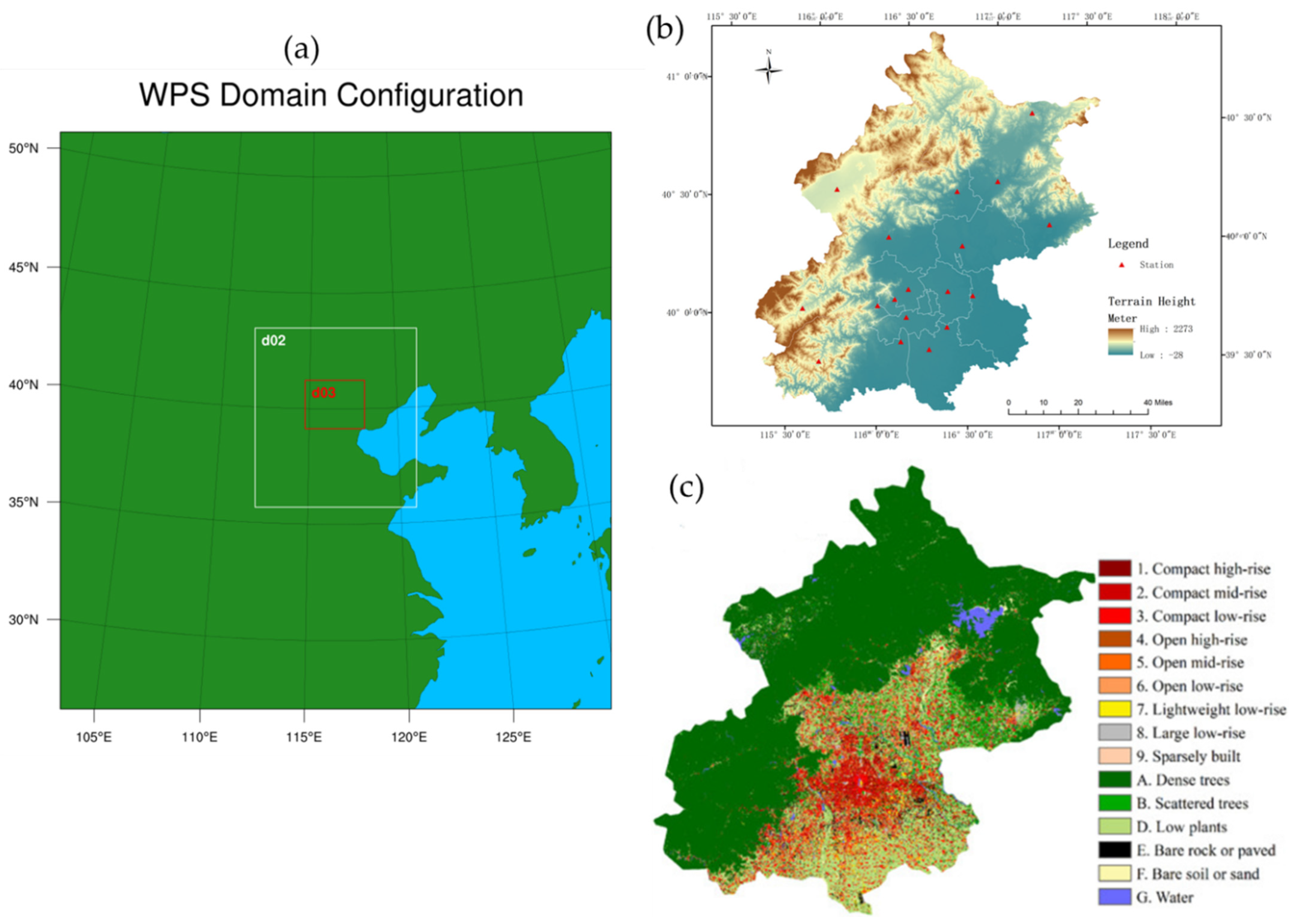 Sustainability 14 09503 g001