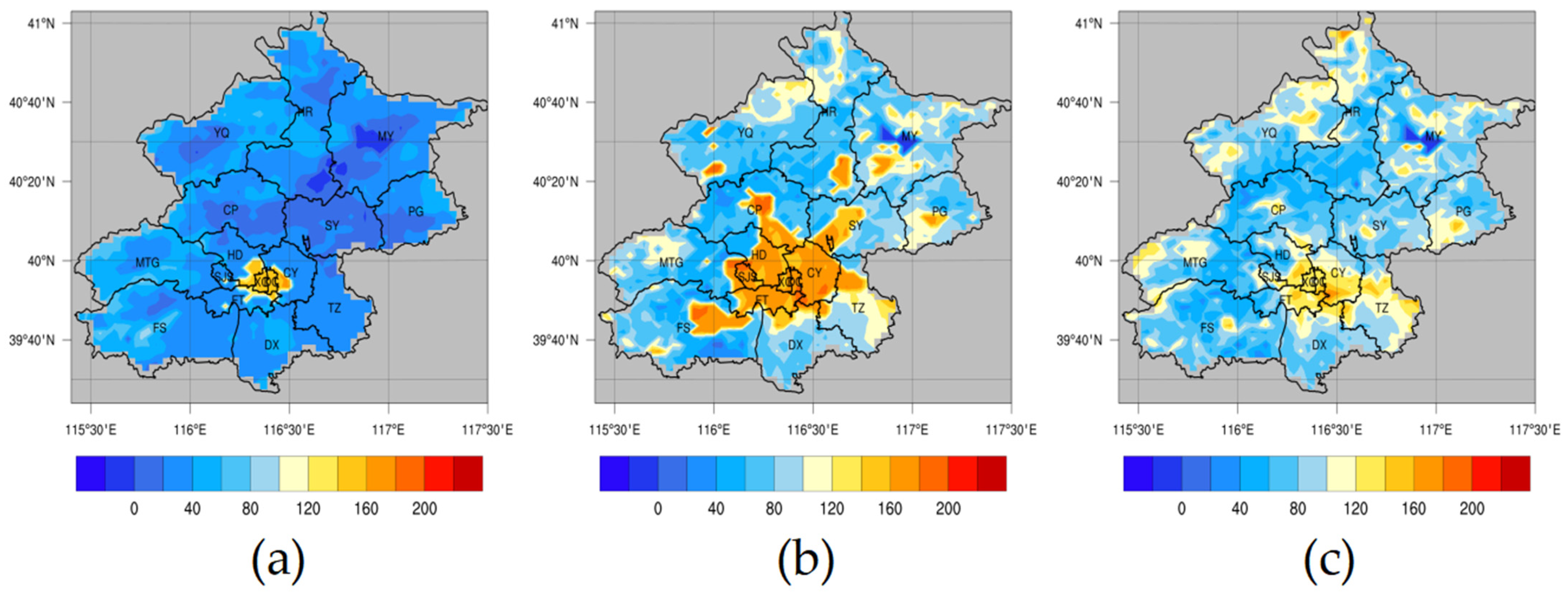 Sustainability 14 09503 g007