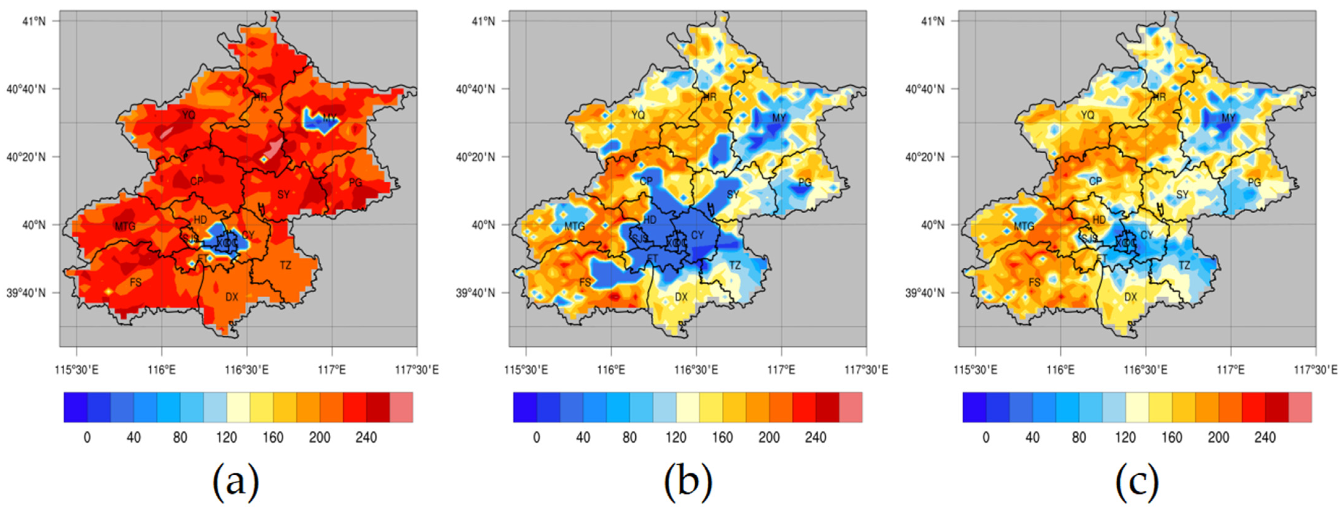 Sustainability 14 09503 g008