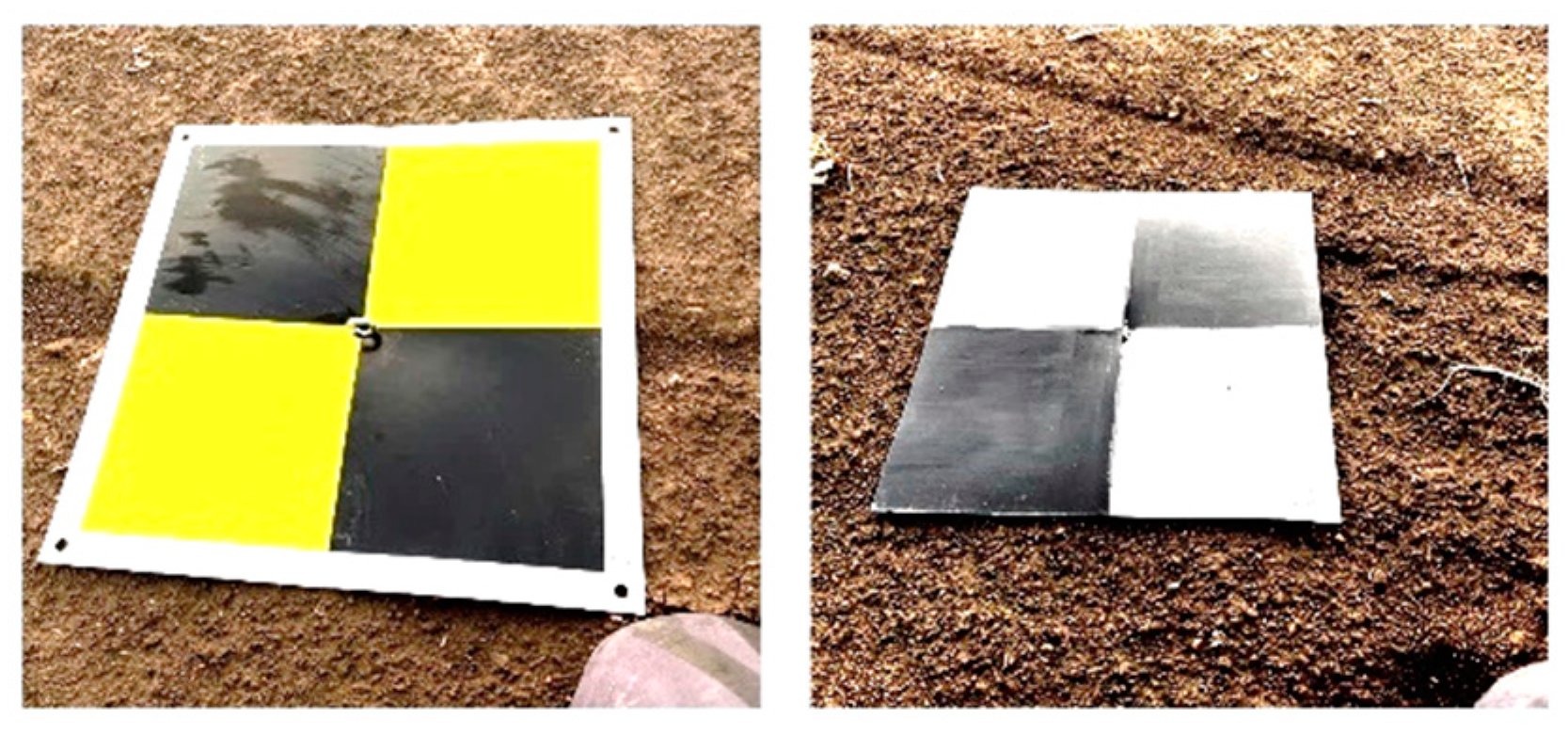 Sustainability 14 09505 g003