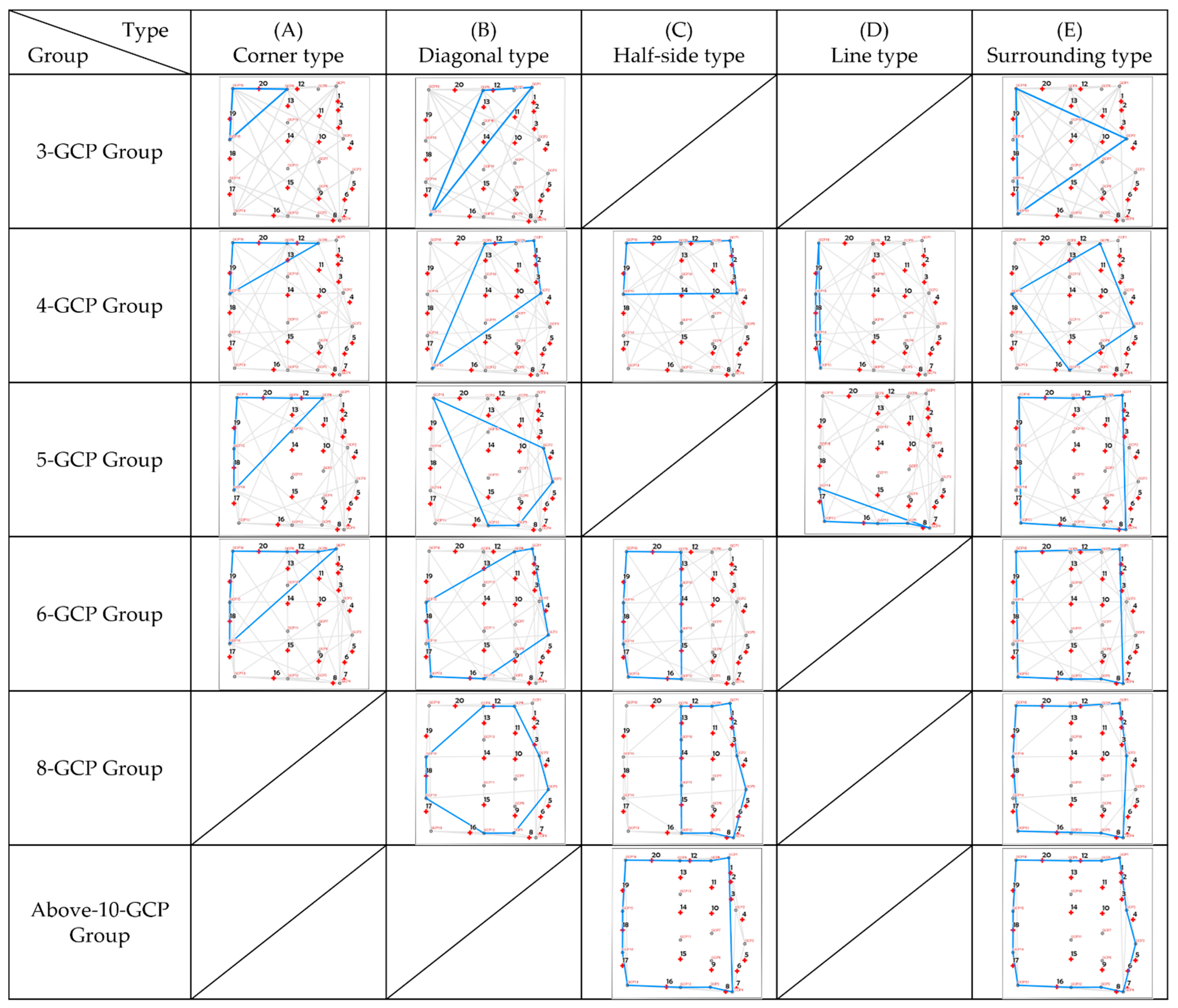 Sustainability 14 09505 g007