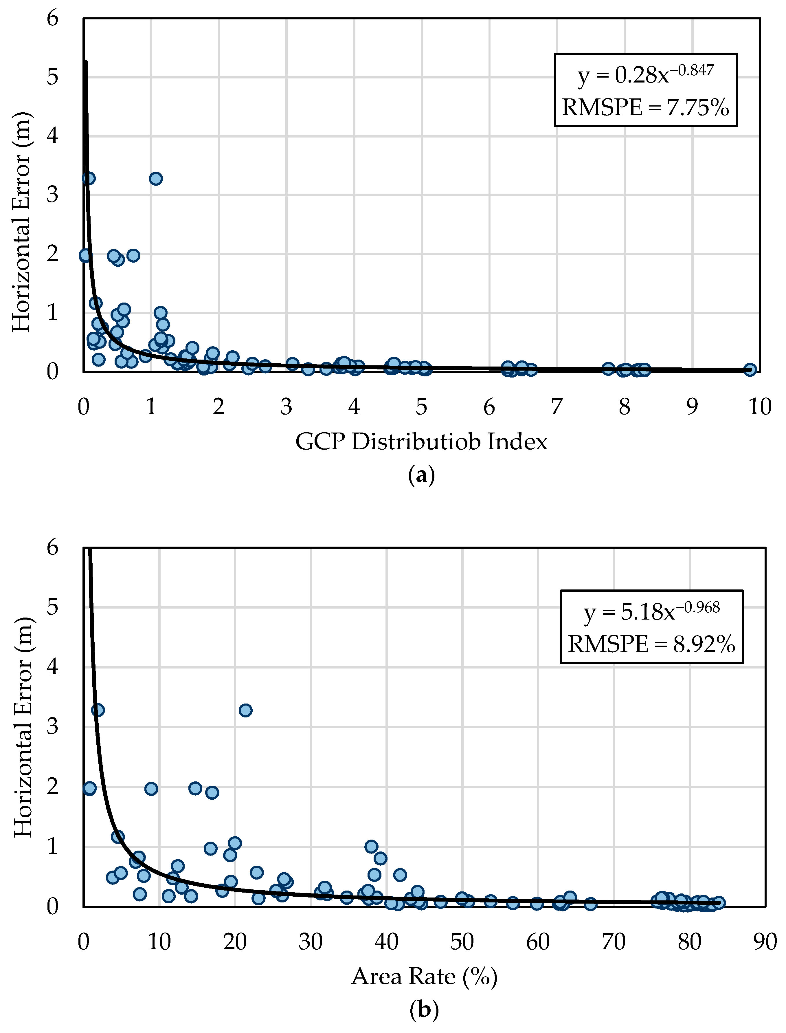 Sustainability 14 09505 g012a
