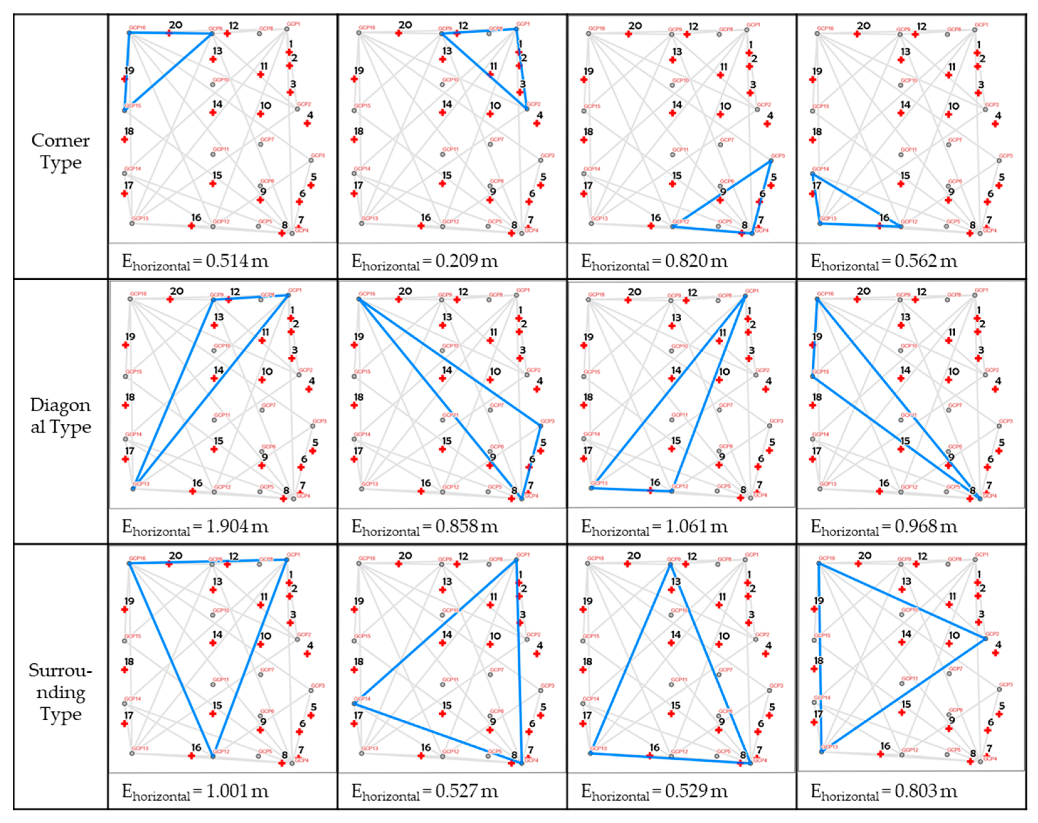 Sustainability 14 09505 g014