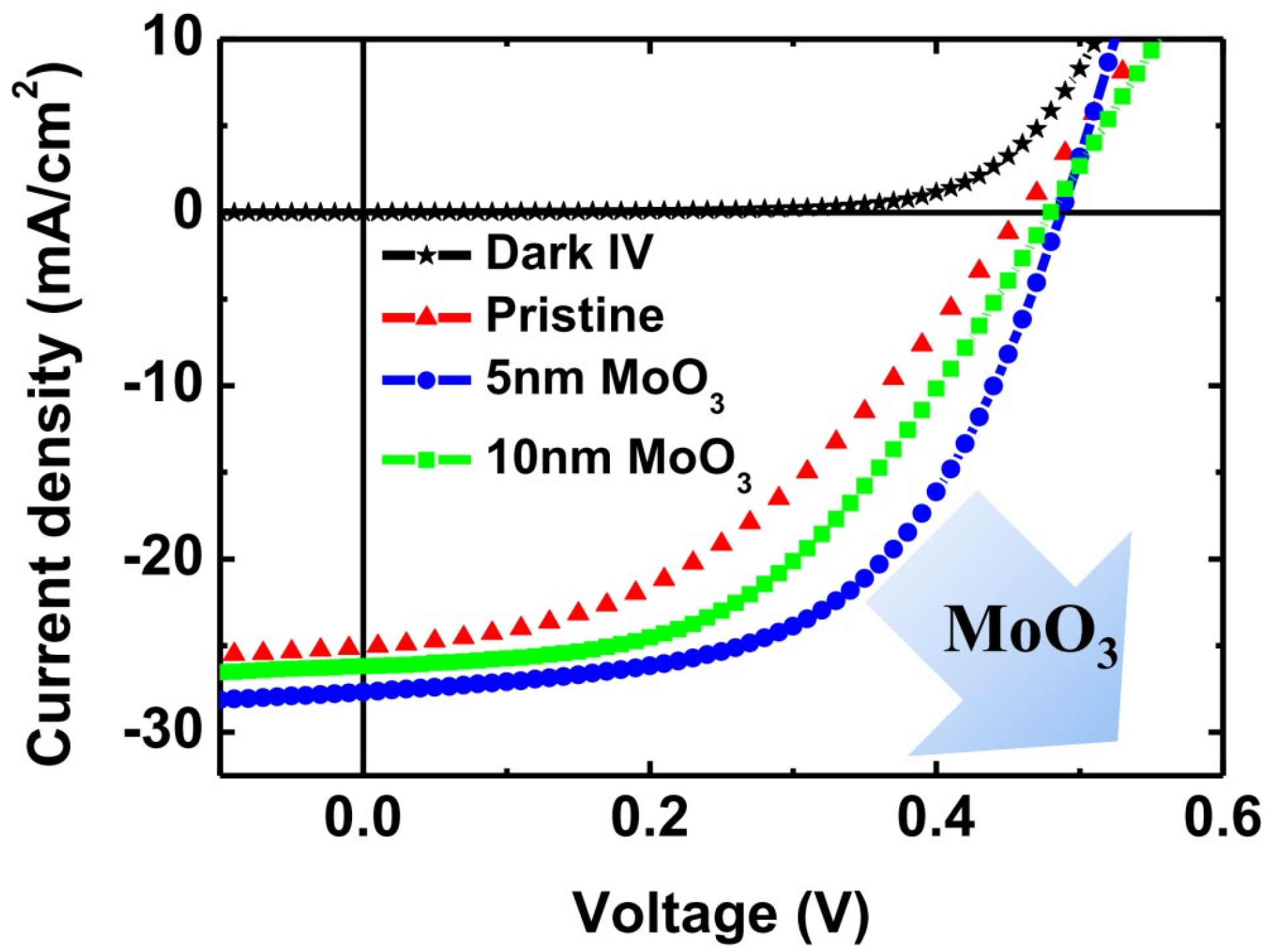 Sustainability 14 09511 g004