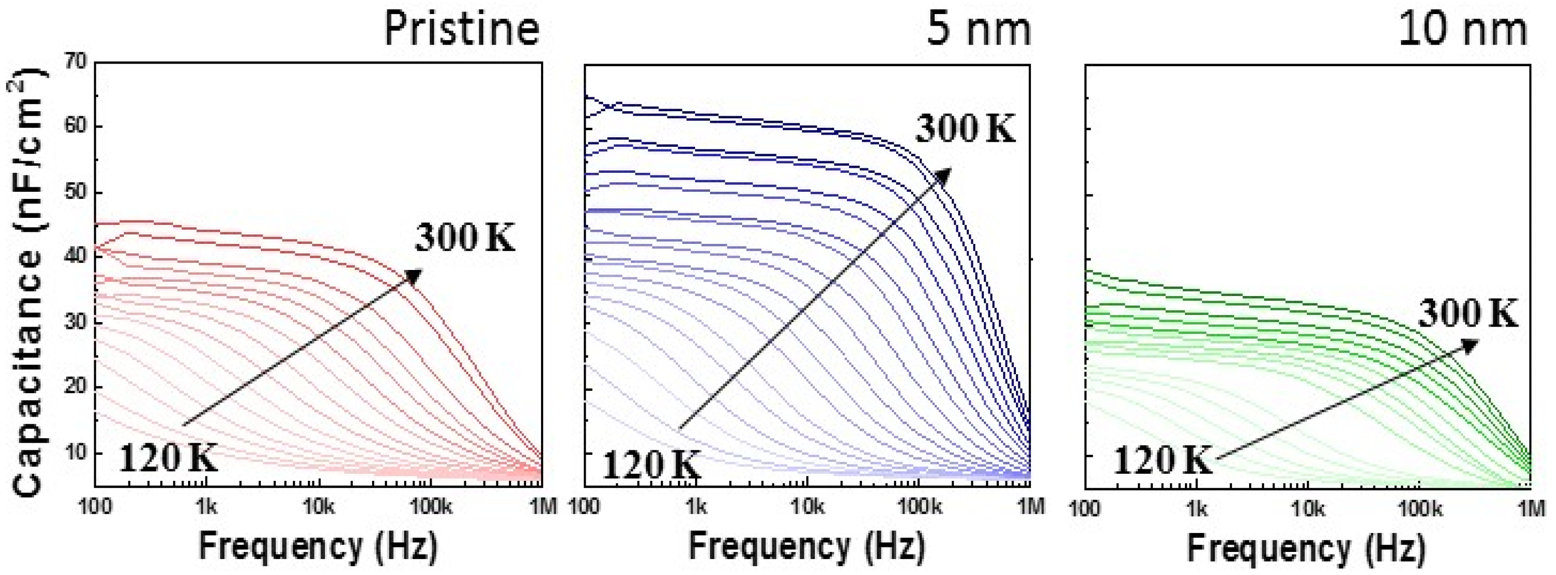 Sustainability 14 09511 g008